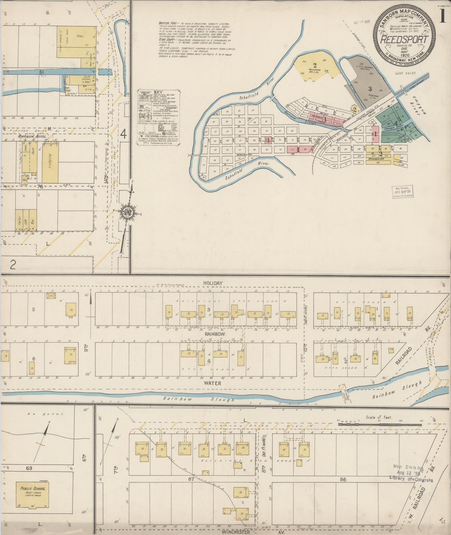Sanborn Fire Insurance Map from Reedsport, Douglas County, Oregon (1920), Sheet #0001 - Historic Sanborn Fire Insurance Map Print, vintage old map wall art, antique decor, genealogy gift, Oregon Oregon map
