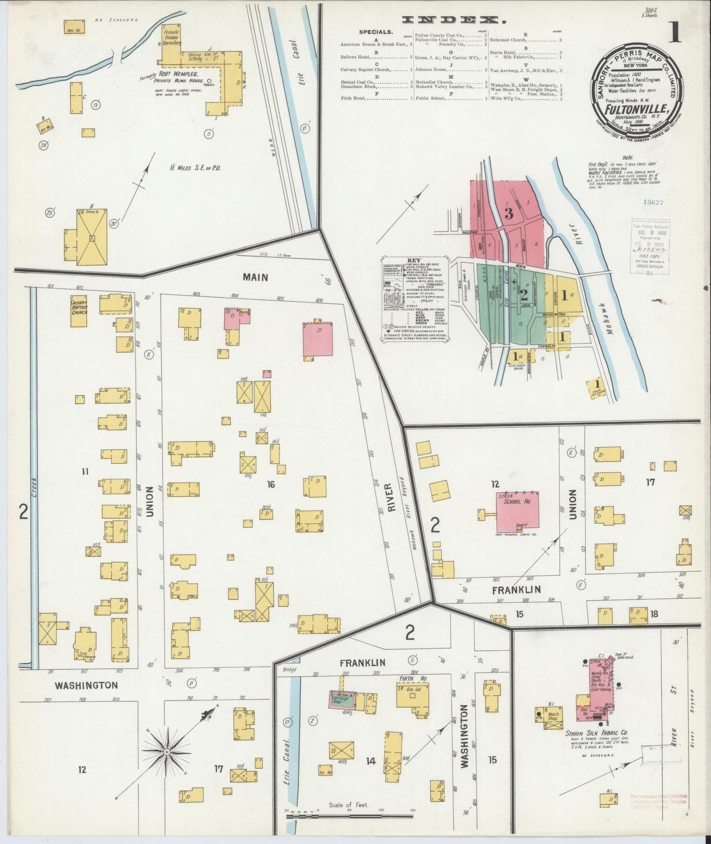 Sanborn Fire Insurance Map from Fultonville, Montgomery County, New York. (1900) – Historic Sanborn Fire Insurance Map Print
