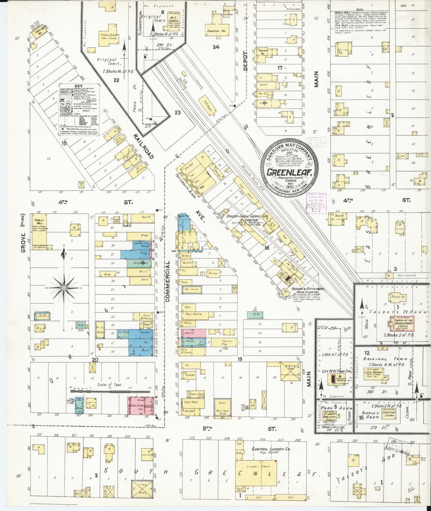 Sanborn Fire Insurance Map from Greenleaf, Washington County, Kansas (1905), Sheet #0001 - Historic Sanborn Fire Insurance Map Print, vintage old map wall art, antique decor, genealogy gift, Kansas Kansas map