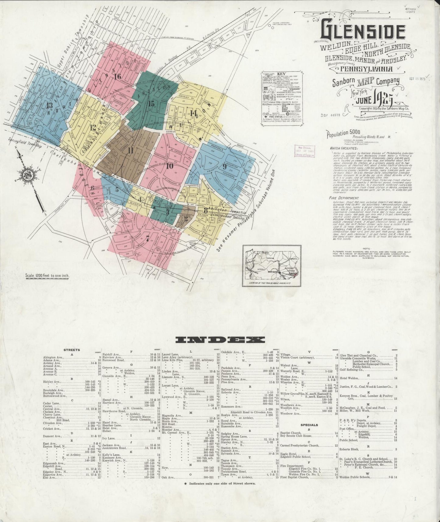 Sanborn Fire Insurance Map from Glenside, Montgomery County, Pennsylvania (1925), Sheet #0001 - Historic Sanborn Fire Insurance Map Print, vintage old map wall art, antique decor, genealogy gift, Pennsylvania Pennsylvania map