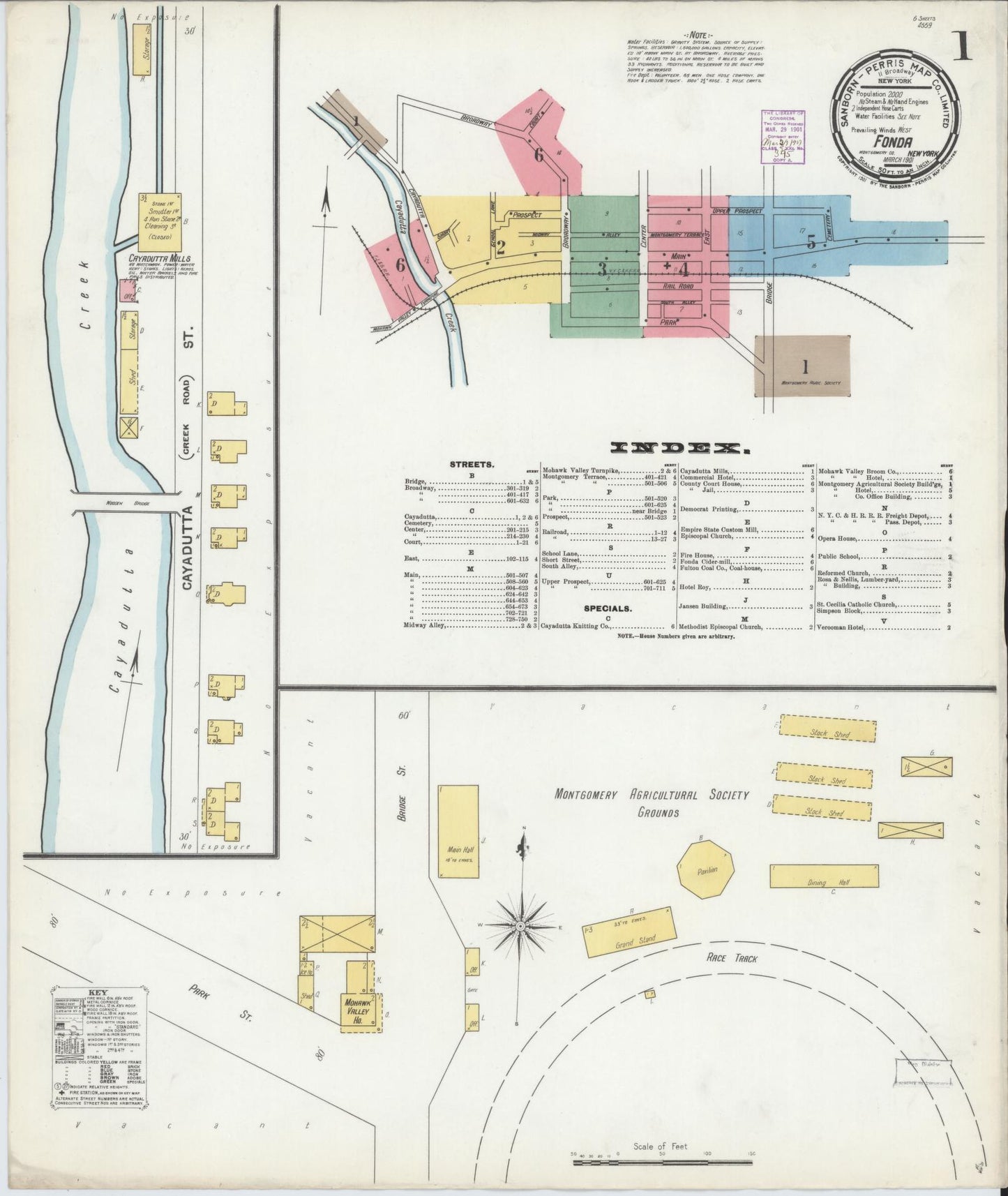 Sanborn Fire Insurance Map from Fonda, Montgomery County, New York. (1901) – Historic Sanborn Fire Insurance Map Print