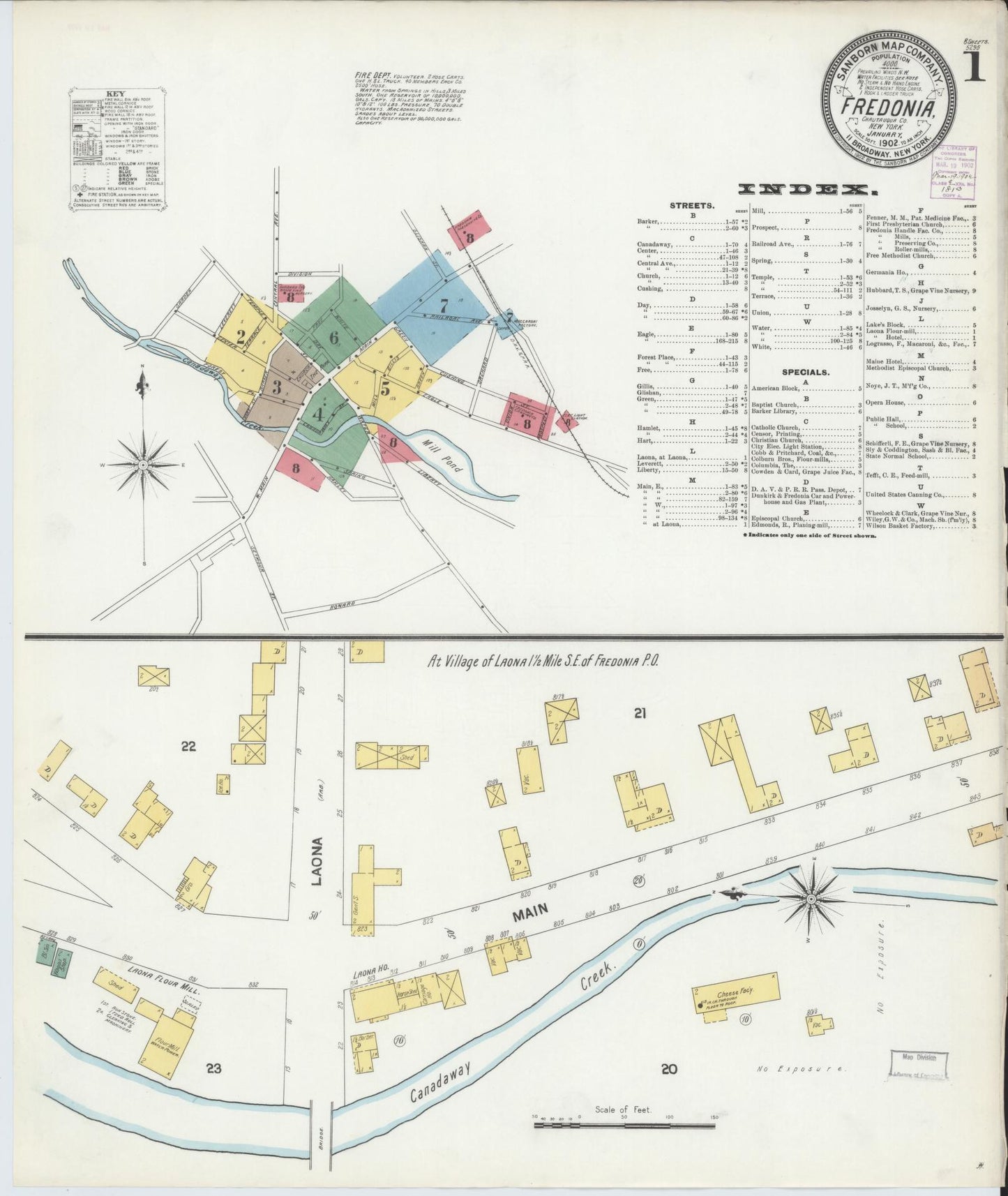 Sanborn Fire Insurance Map from Fredonia, Chautauqua County, New York. (1902) – Historic Sanborn Fire Insurance Map Print
