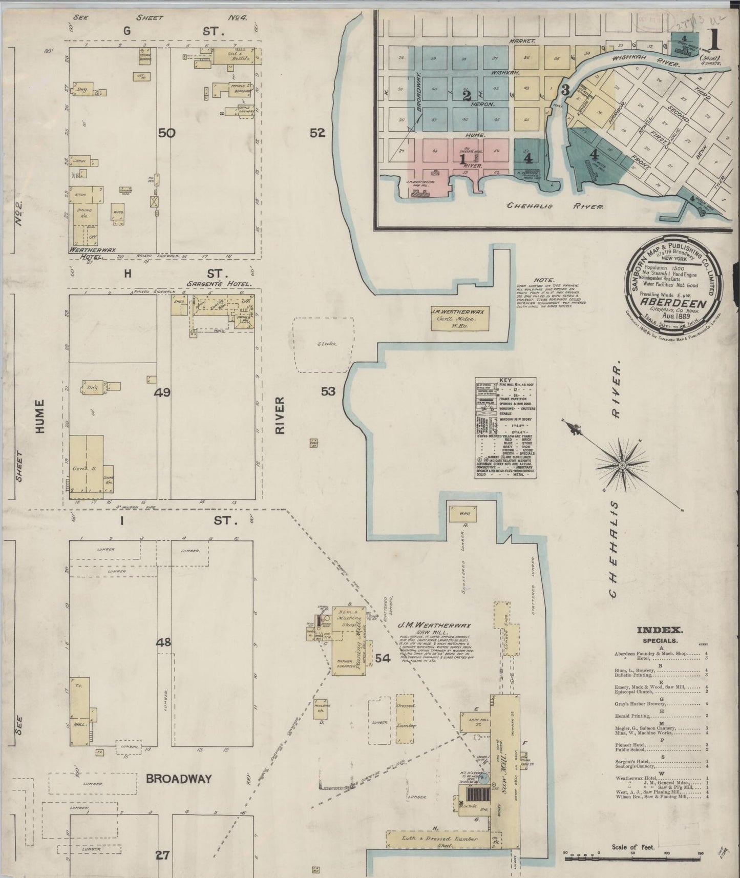 Sanborn Fire Insurance Map from Aberdeen, Grays Harbor County, Washington. (1889) – Historic Sanborn Fire Insurance Map Print