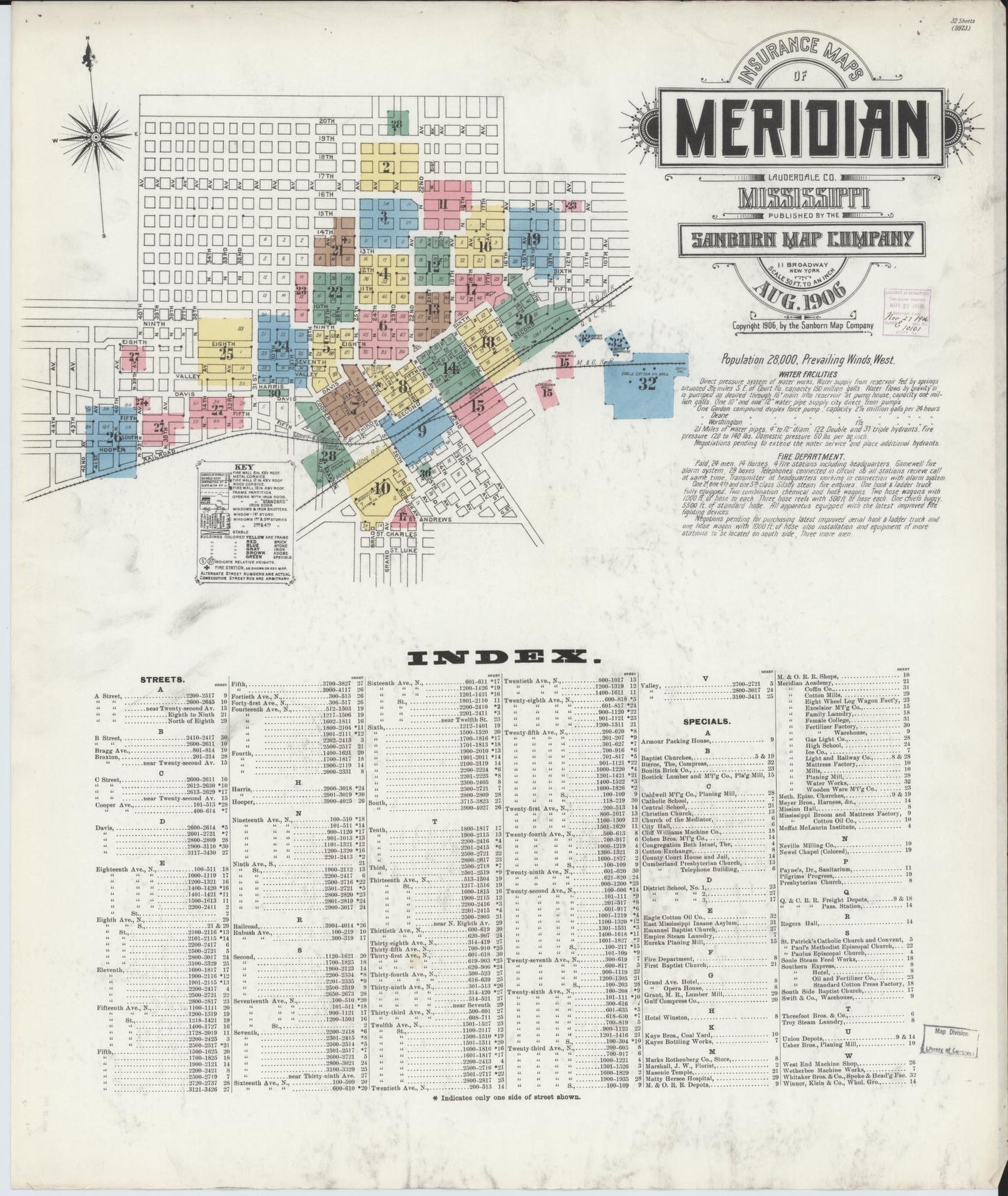 Sanborn Fire Insurance Map from Meridian, Lauderdale County, Mississippi (1906), Sheet #0001 - Historic Sanborn Fire Insurance Map Print, vintage old map wall art, antique decor, genealogy gift, Mississippi Mississippi map