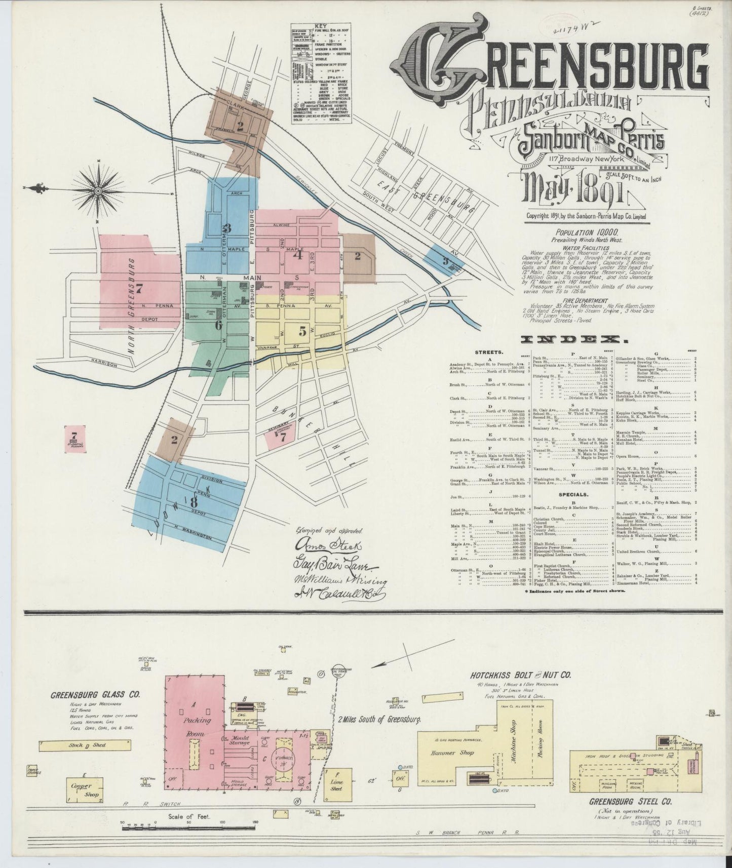 Sanborn Fire Insurance Map from Greensburg, Westmoreland County, Pennsylvania (1891), Sheet #0001 - Historic Sanborn Fire Insurance Map Print, vintage old map wall art, antique decor, genealogy gift, Pennsylvania Pennsylvania map