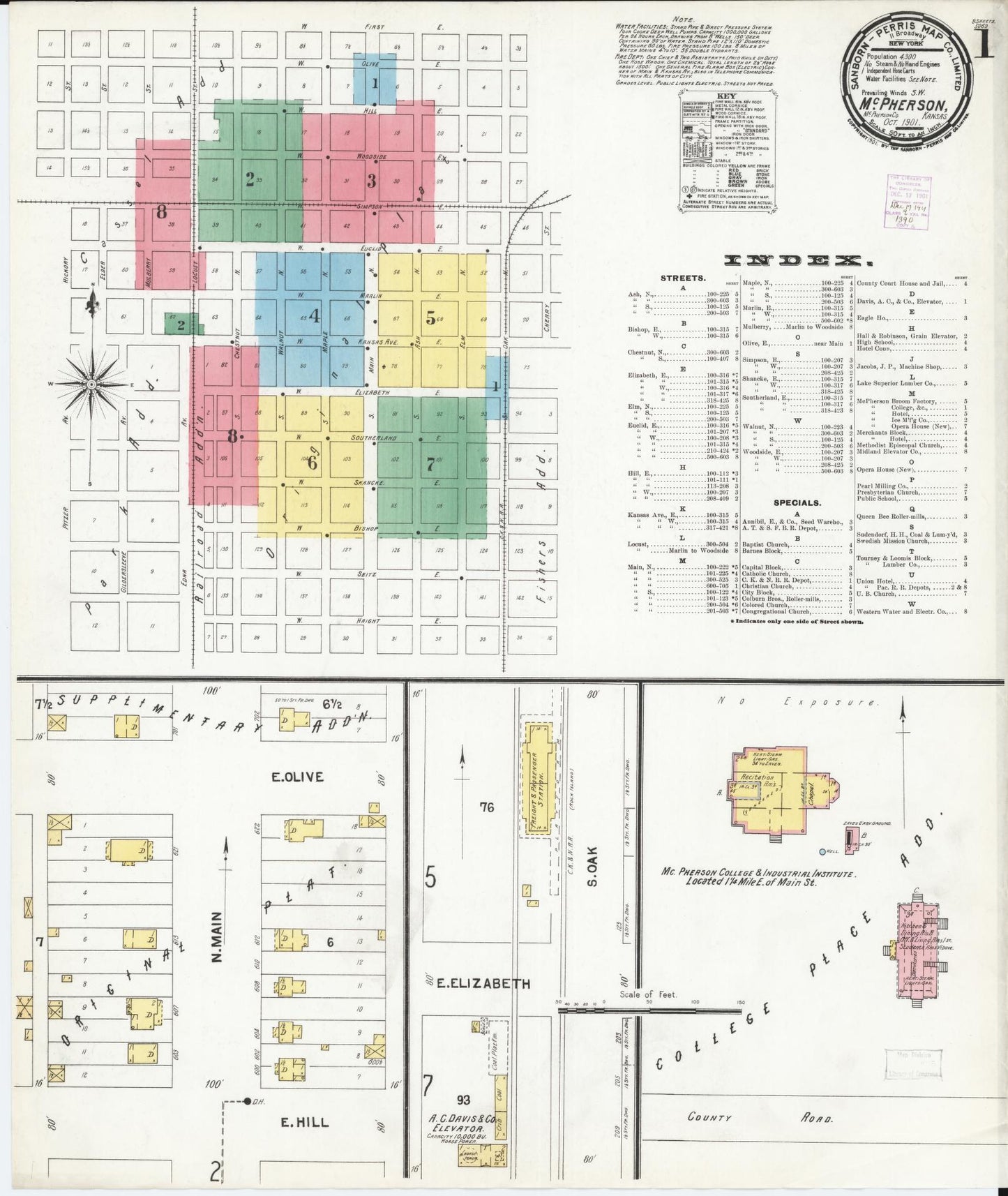 Sanborn Fire Insurance Map from Mcpherson, Mcpherson County, Kansas (1901), Sheet #0001 - Historic Sanborn Fire Insurance Map Print, vintage old map wall art, antique decor, genealogy gift, Kansas Kansas map