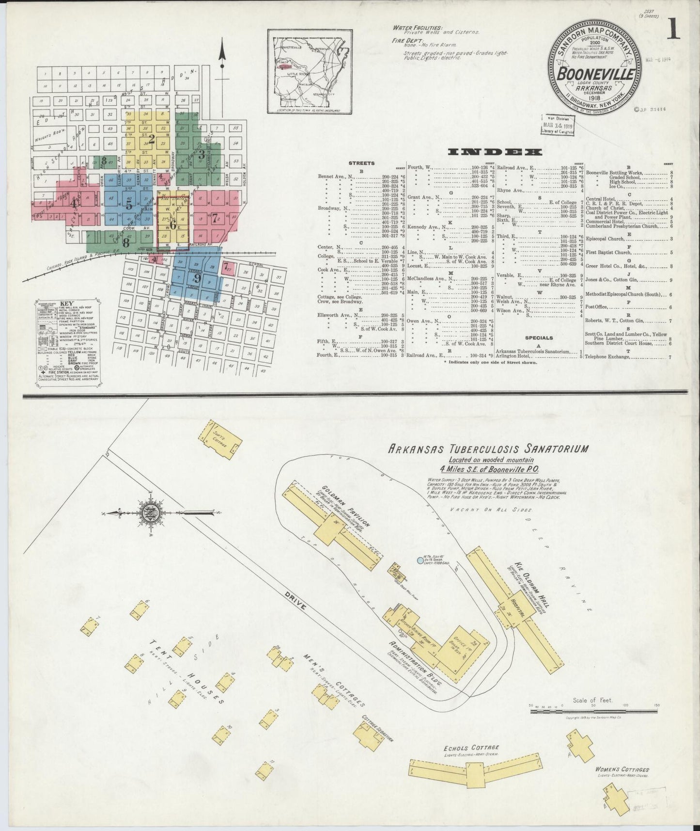 Sanborn Fire Insurance Map from Booneville, Logan County, Arkansas (1918), Sheet #0001 - Historic Sanborn Fire Insurance Map Print, vintage old map wall art, antique decor, genealogy gift, Arkansas Arkansas map