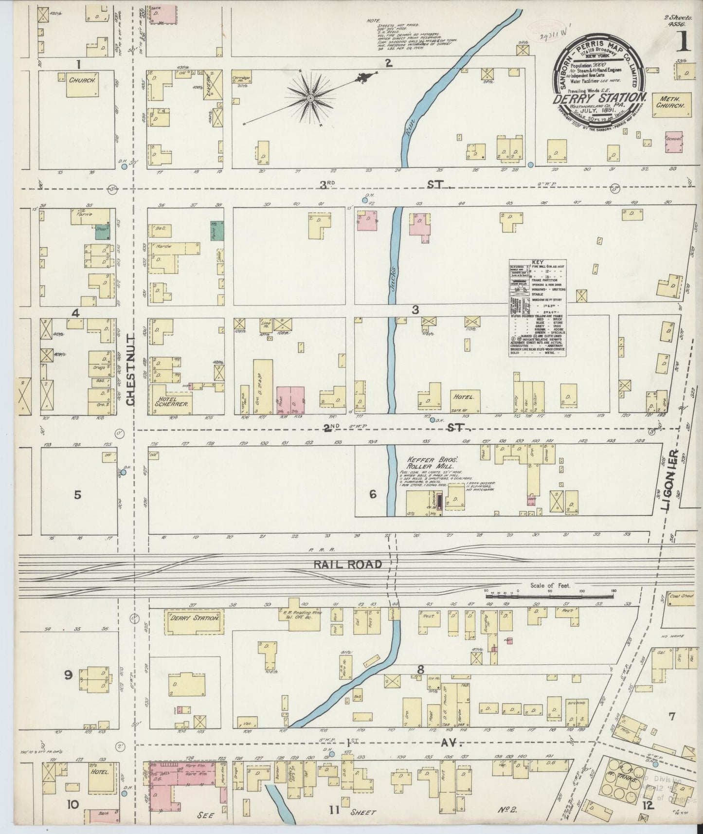Sanborn Fire Insurance Map from Derry, Westmoreland County, Pennsylvania (1891), Sheet #0001 - Historic Sanborn Fire Insurance Map Print, vintage old map wall art, antique decor, genealogy gift, Pennsylvania Pennsylvania map
