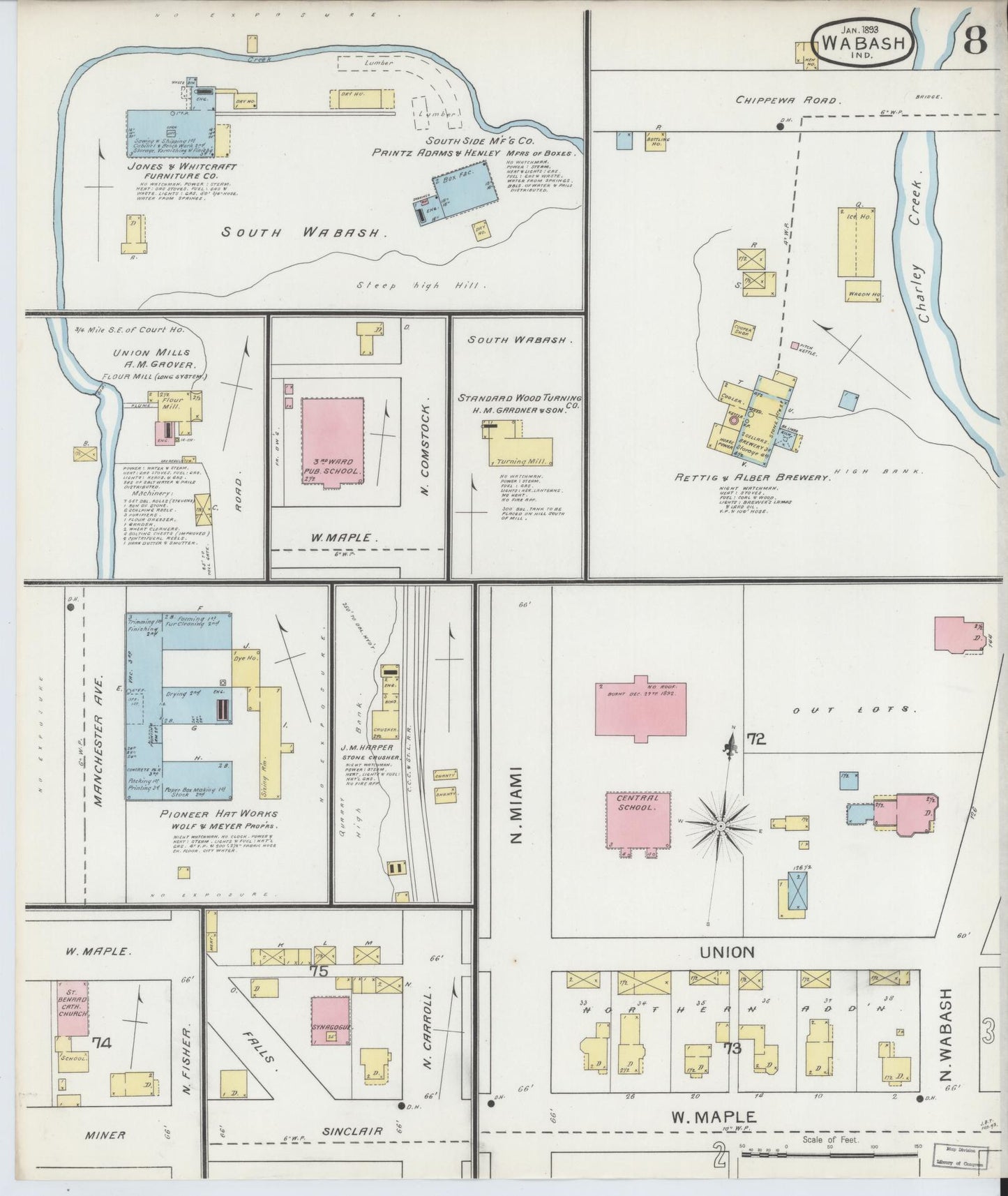 Sanborn Fire Insurance Map from Wabash, Wabash County, Indiana (1893), Sheet #0008 - Complete Map Set gallery image, historic Sanborn map, vintage wall art, Indiana Indiana