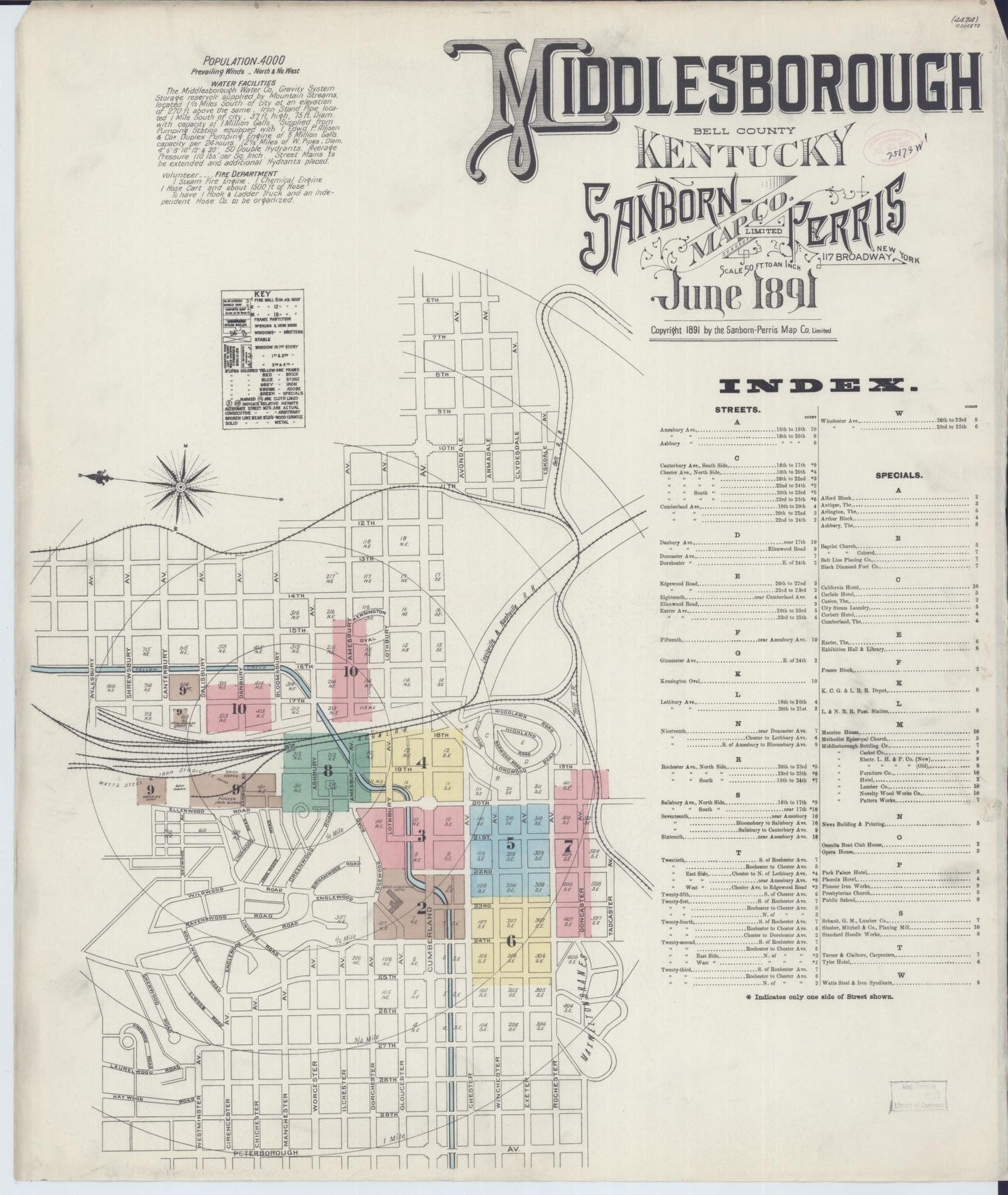 Sanborn Fire Insurance Map from Middlesboro, Bell County, Kentucky. (1891) – Historic Sanborn Fire Insurance Map Print