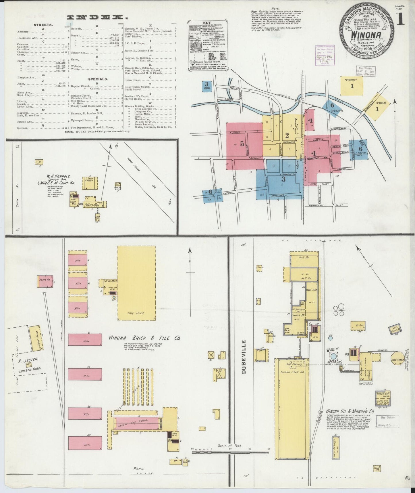 Sanborn Fire Insurance Map from Winona, Montgomery County, Mississippi (1905), Sheet #0001 - Historic Sanborn Fire Insurance Map Print, vintage old map wall art, antique decor, genealogy gift, Mississippi Mississippi map