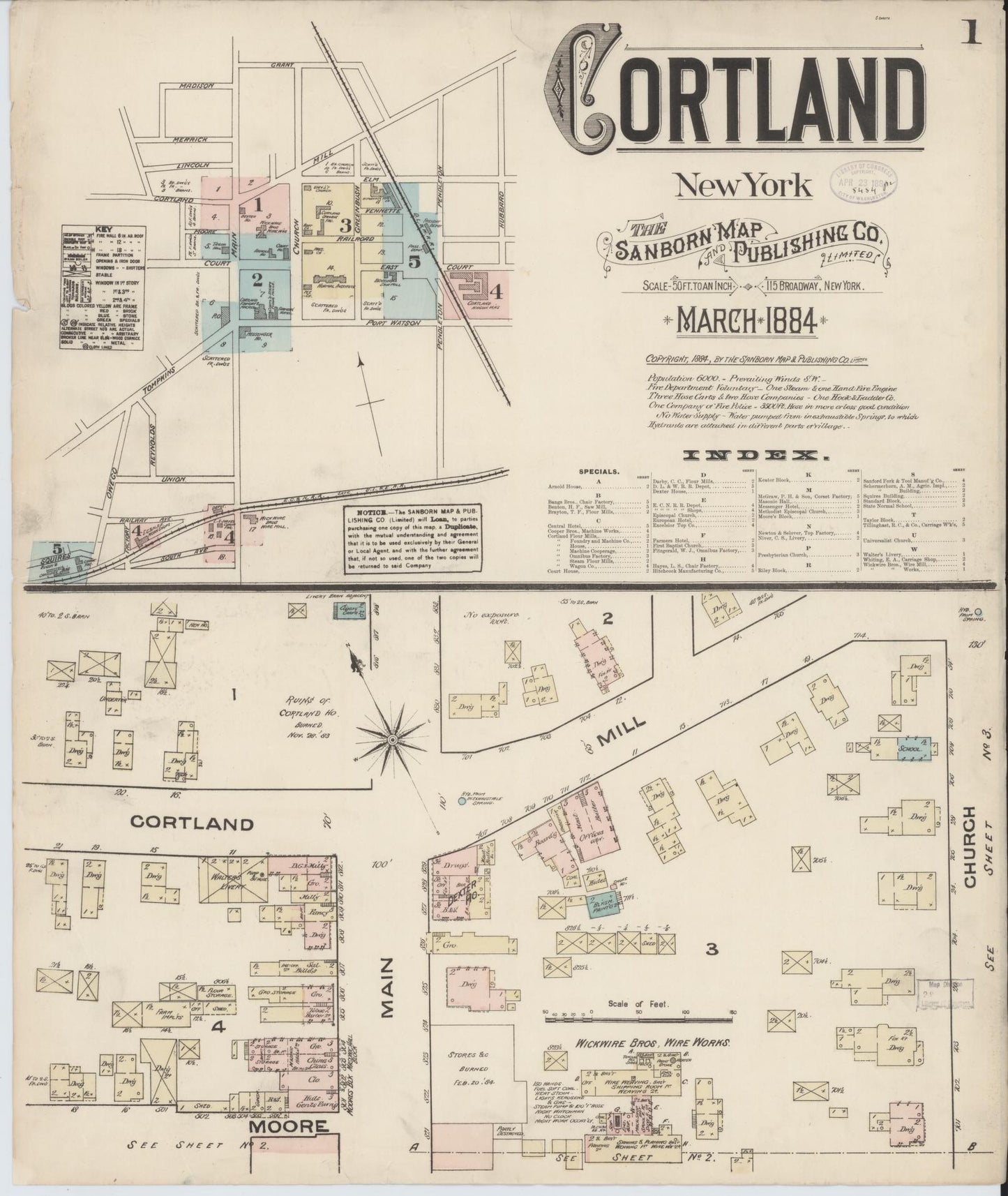 Sanborn Fire Insurance Map from Cortland, Cortland County, New York. (1884) – Historic Sanborn Fire Insurance Map Print