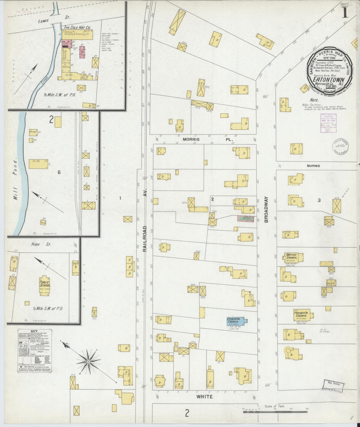 Sanborn Fire Insurance Map from Eatontown, Monmouth County, New Jersey. (1901) – Historic Sanborn Fire Insurance Map Print