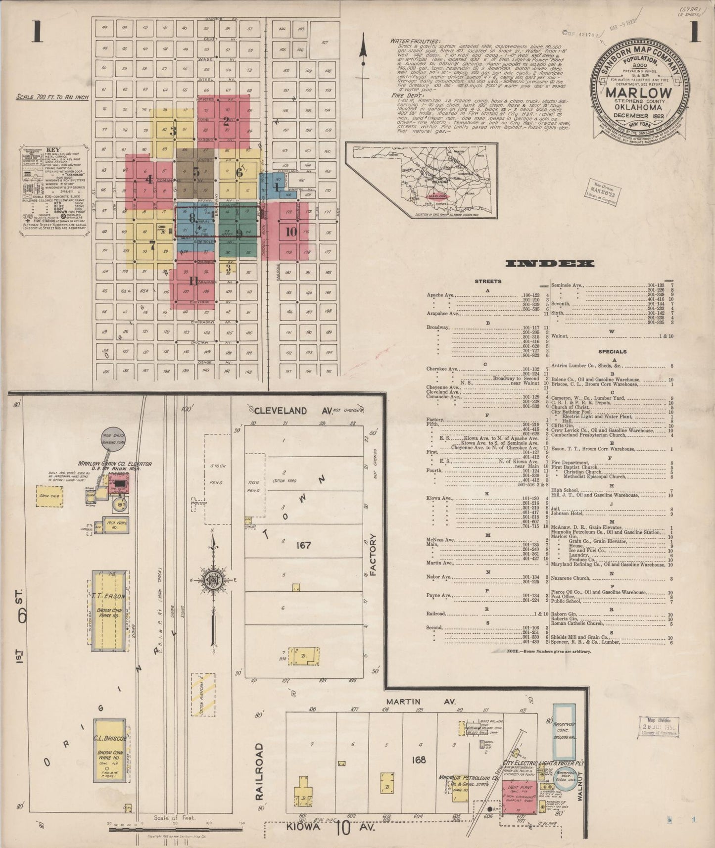Sanborn Fire Insurance Map from Marlow, Stephens County, Oklahoma (1922), Sheet #0001 - Historic Sanborn Fire Insurance Map Print, vintage old map wall art, antique decor, genealogy gift, Oklahoma Oklahoma map