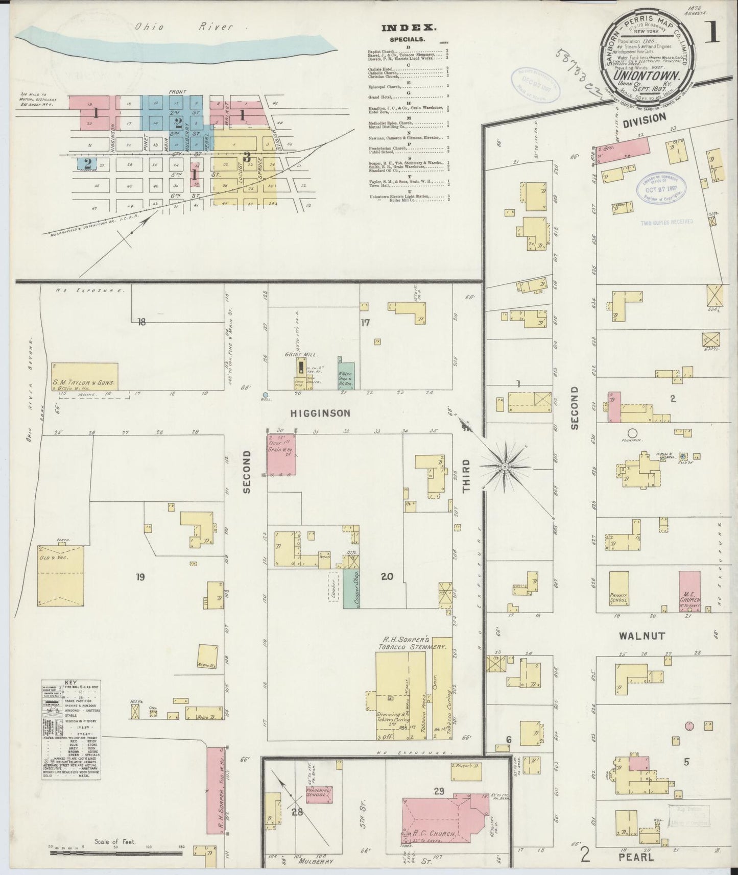 Sanborn Fire Insurance Map from Uniontown, Union County, Kentucky (1897), Sheet #0001 - Historic Sanborn Fire Insurance Map Print, vintage old map wall art, antique decor, genealogy gift, Kentucky Kentucky map