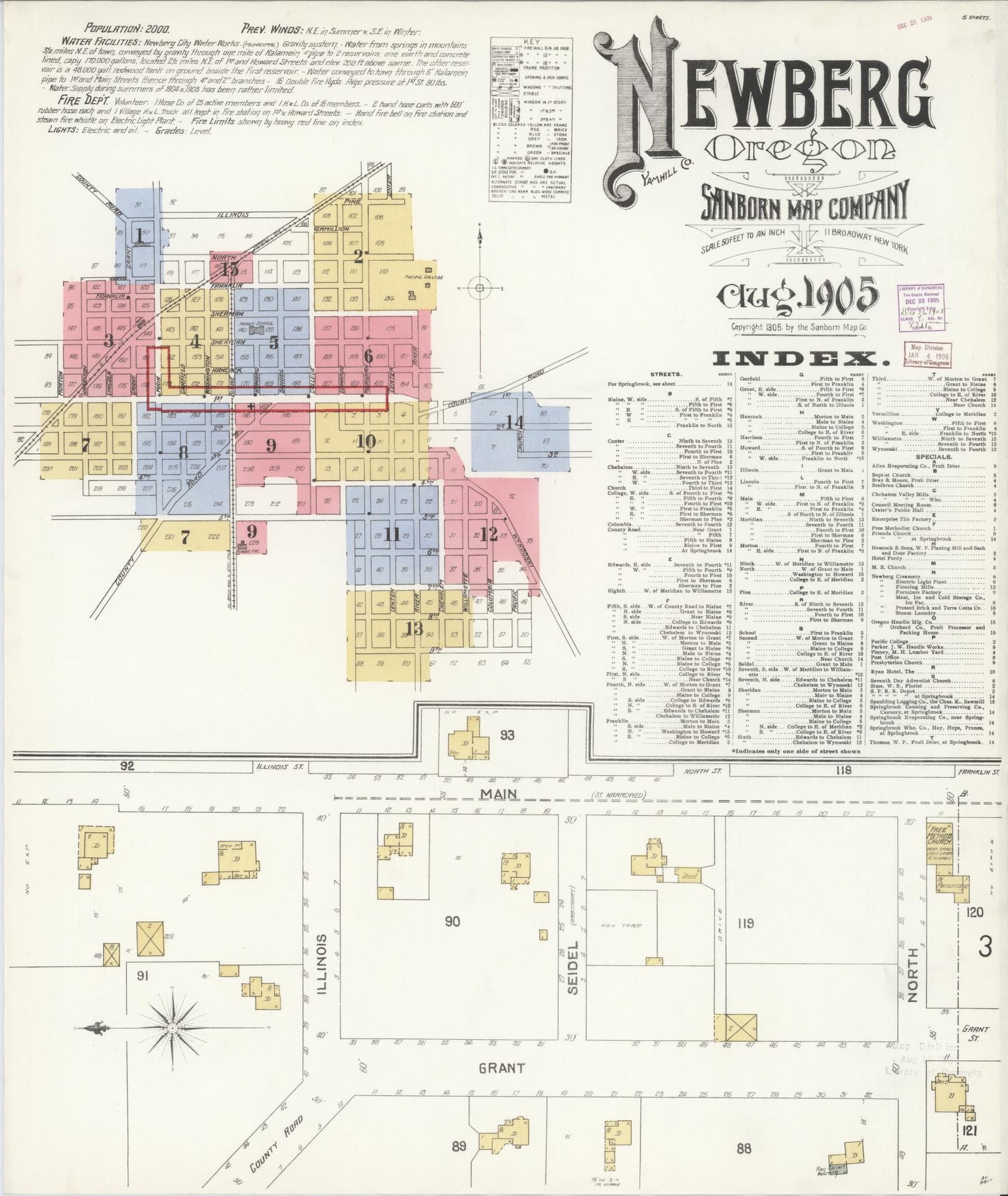 Sanborn Fire Insurance Map from Newberg, Yamhill County, Oregon (1905), Sheet #0001 - Historic Sanborn Fire Insurance Map Print, vintage old map wall art, antique decor, genealogy gift, Oregon Oregon map