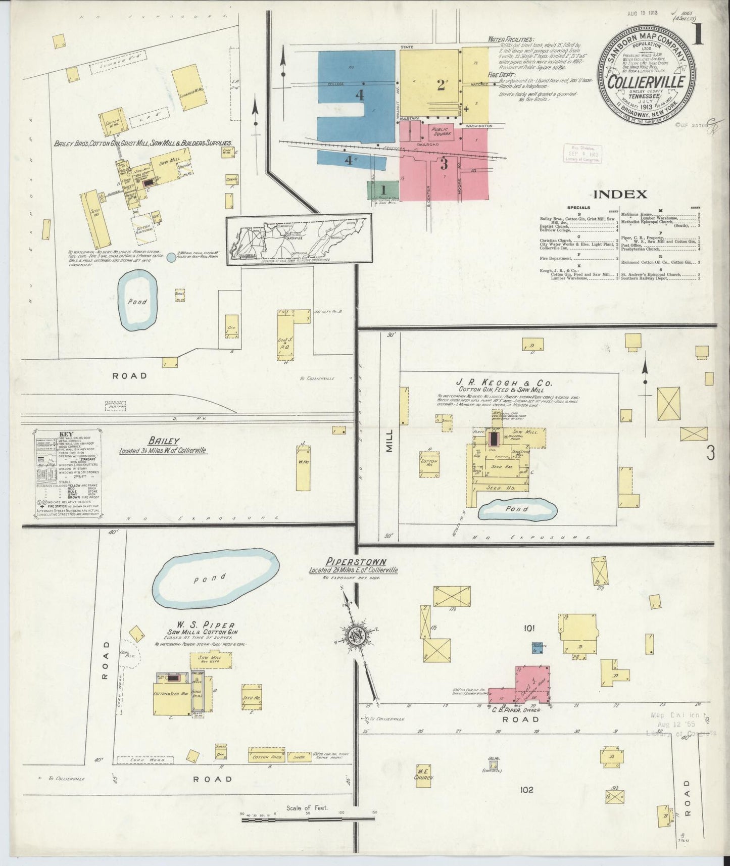 Sanborn Fire Insurance Map from Collierville, Shelby County, Tennessee. (1913) – Historic Sanborn Fire Insurance Map Print