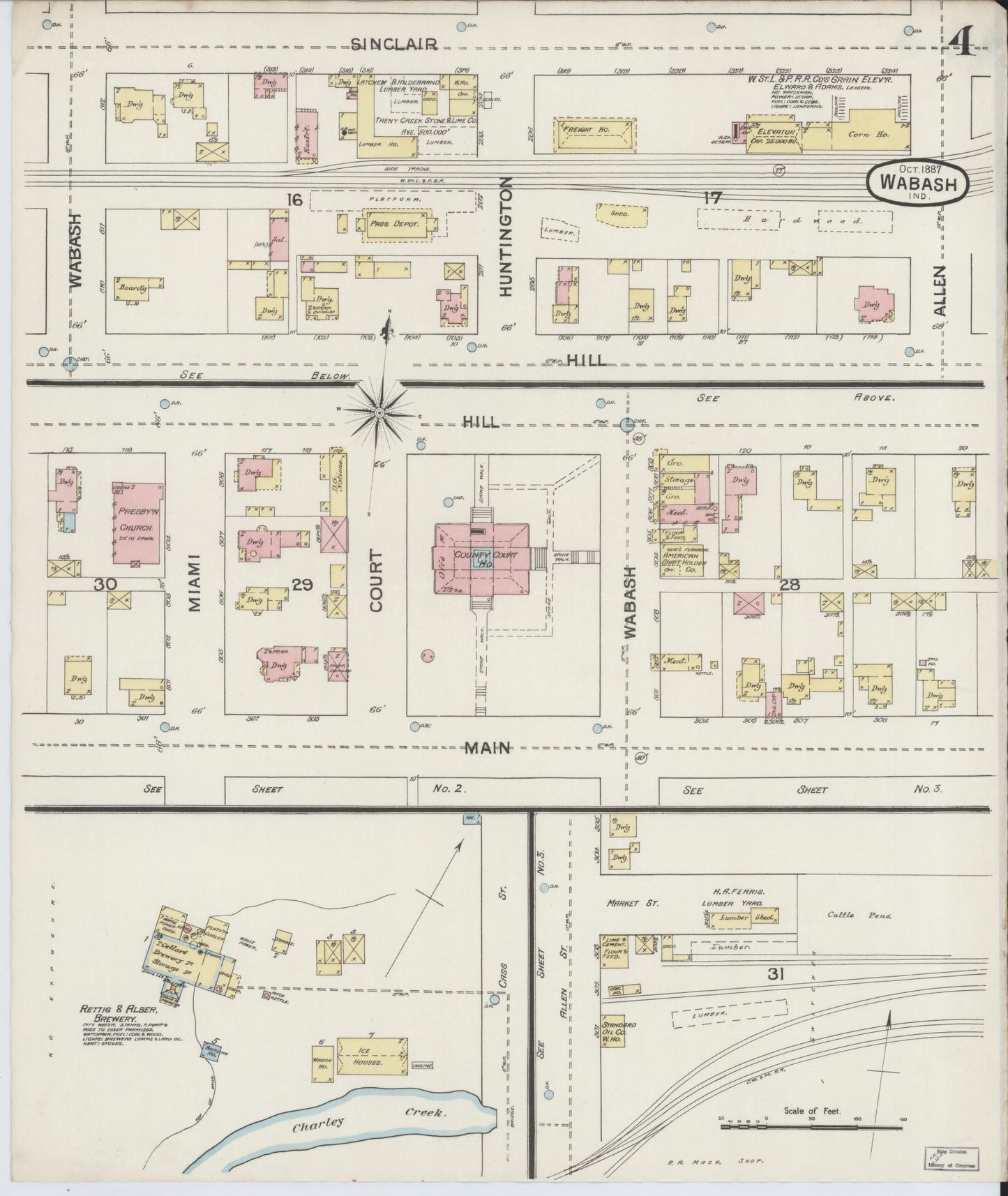 Sanborn Fire Insurance Map from Wabash, Wabash County, Indiana (1887), Sheet #0004 - Complete Map Set gallery image, historic Sanborn map, vintage wall art, Indiana Indiana