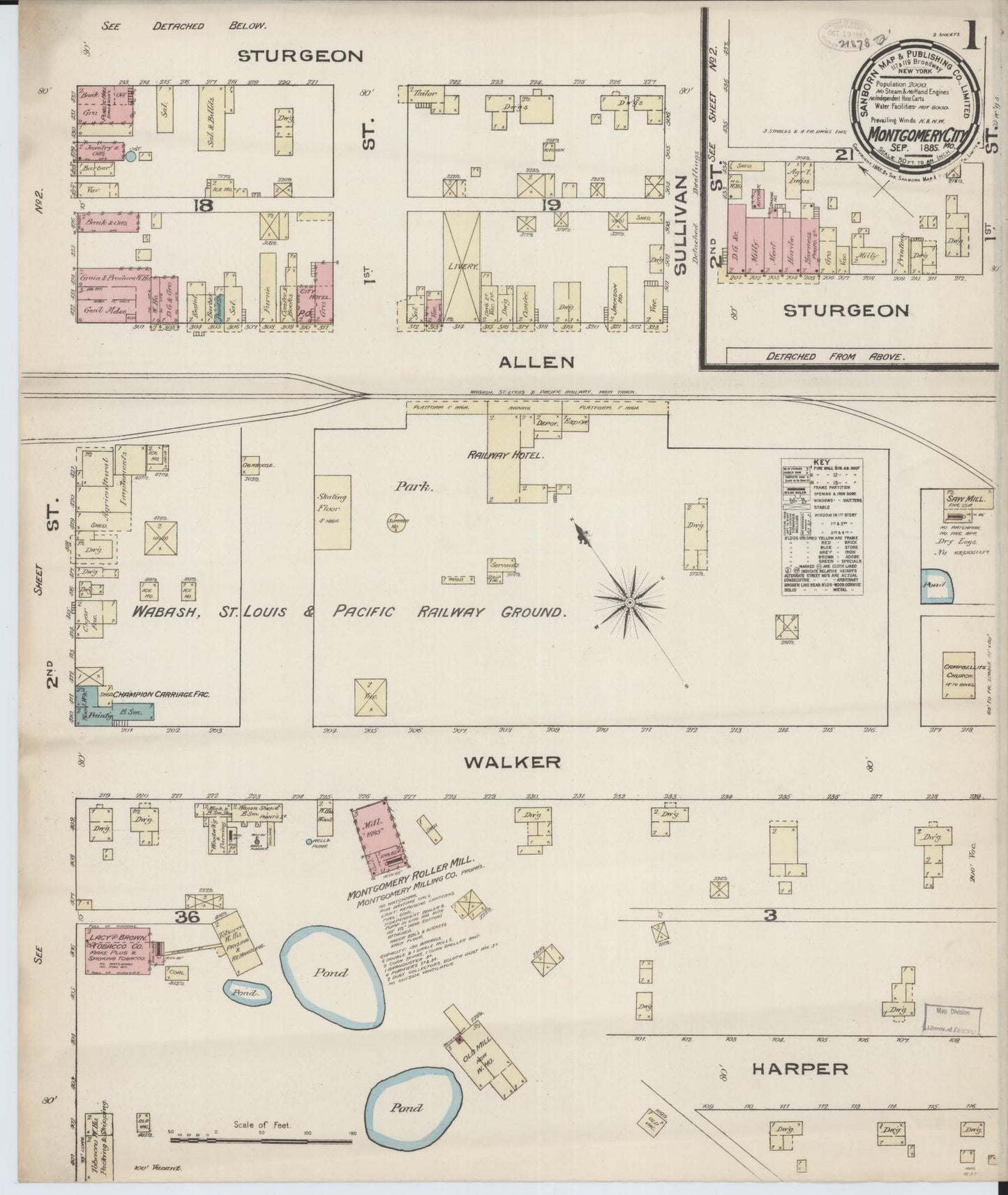 Sanborn Fire Insurance Map from Montgomery City, Montgomery County, Missouri (1885), Sheet #0001 - Historic Sanborn Fire Insurance Map Print, vintage old map wall art, antique decor, genealogy gift, Missouri Missouri map