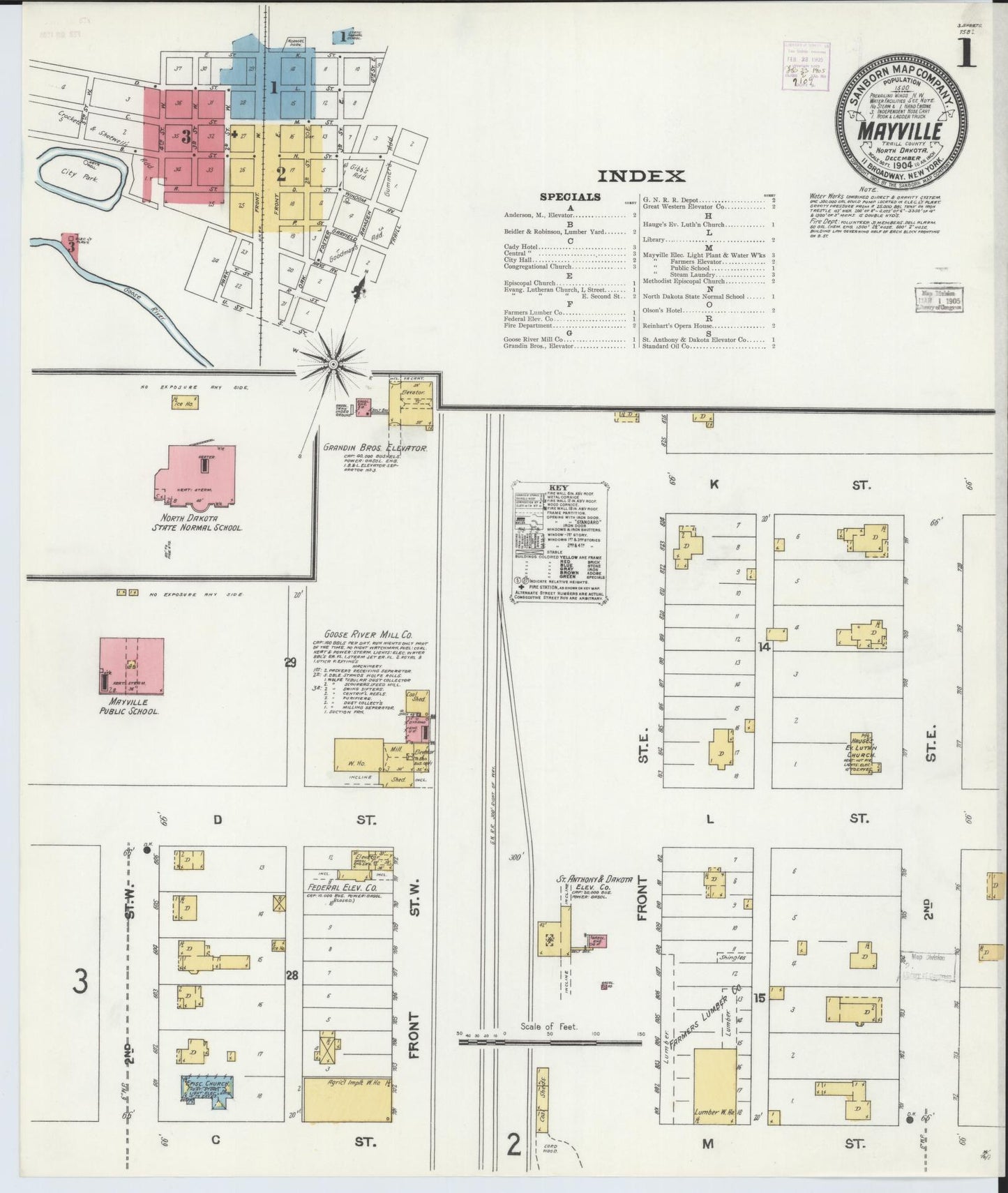 Sanborn Fire Insurance Map from Mayville, Traill County, North Dakota (1904), Sheet #0001 - Historic Sanborn Fire Insurance Map Print, vintage old map wall art, antique decor, genealogy gift, North Dakota North Dakota map