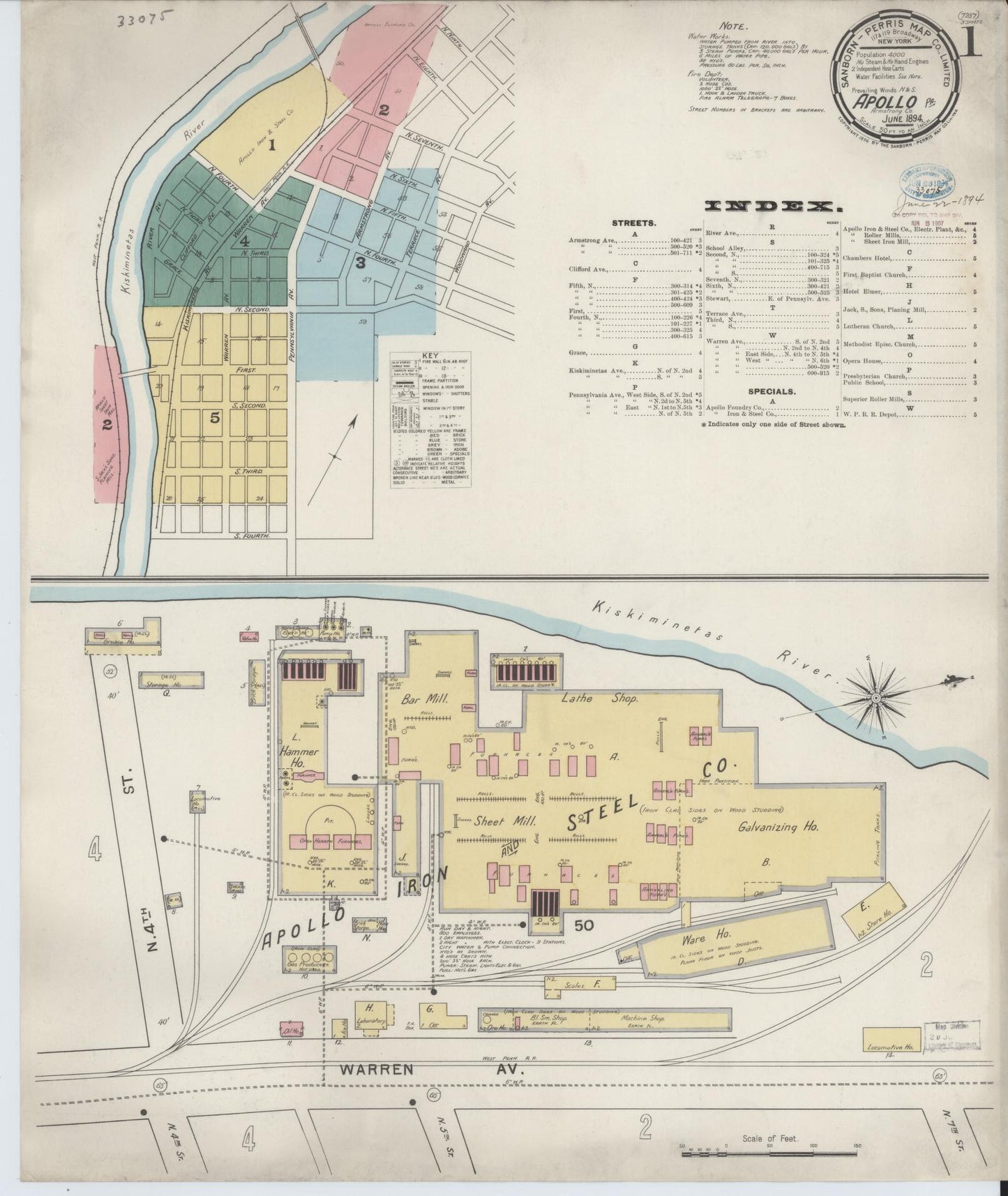 Sanborn Fire Insurance Map from Apollo, Armstrong County, Pennsylvania (1894), Sheet #0001 - Historic Sanborn Fire Insurance Map Print, vintage old map wall art, antique decor, genealogy gift, Pennsylvania Pennsylvania map