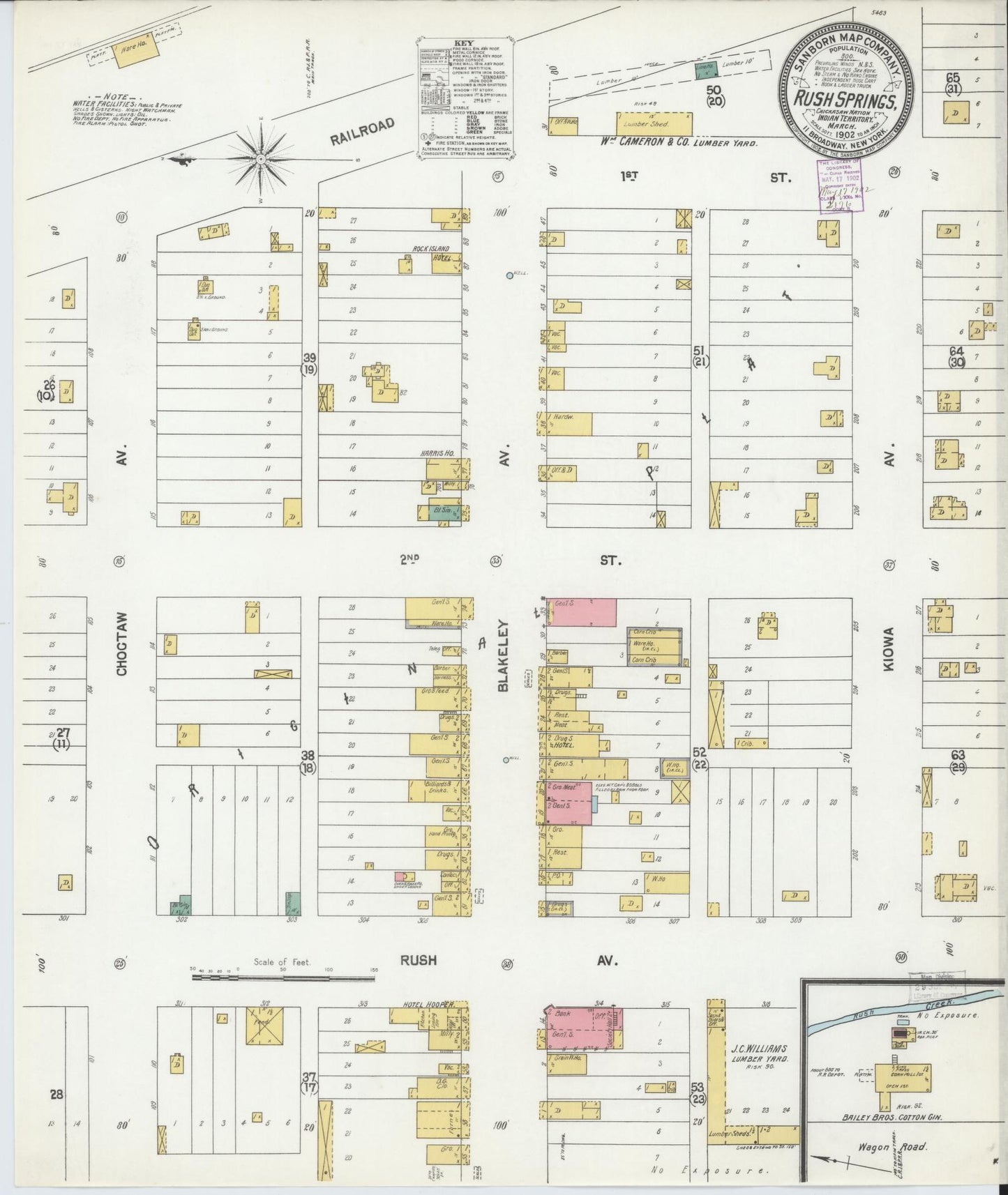 Sanborn Fire Insurance Map from Rush Springs, Grady County, Oklahoma (1902), Sheet #0001 - Historic Sanborn Fire Insurance Map Print, vintage old map wall art, antique decor, genealogy gift, Oklahoma Oklahoma map