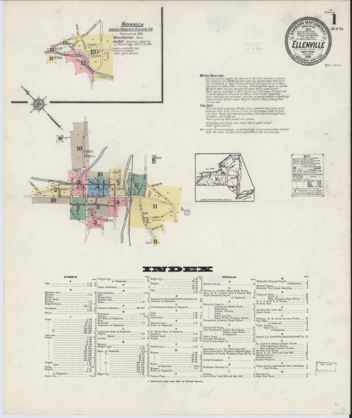 Sanborn Fire Insurance Map from Ellenville, Ulster County, New York. (1914) – Historic Sanborn Fire Insurance Map Print