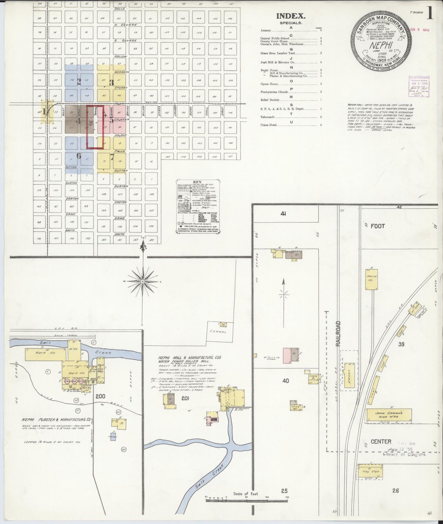 Sanborn Fire Insurance Map from Nephi, Juab County, Utah. (1908) – Historic Sanborn Fire Insurance Map Print