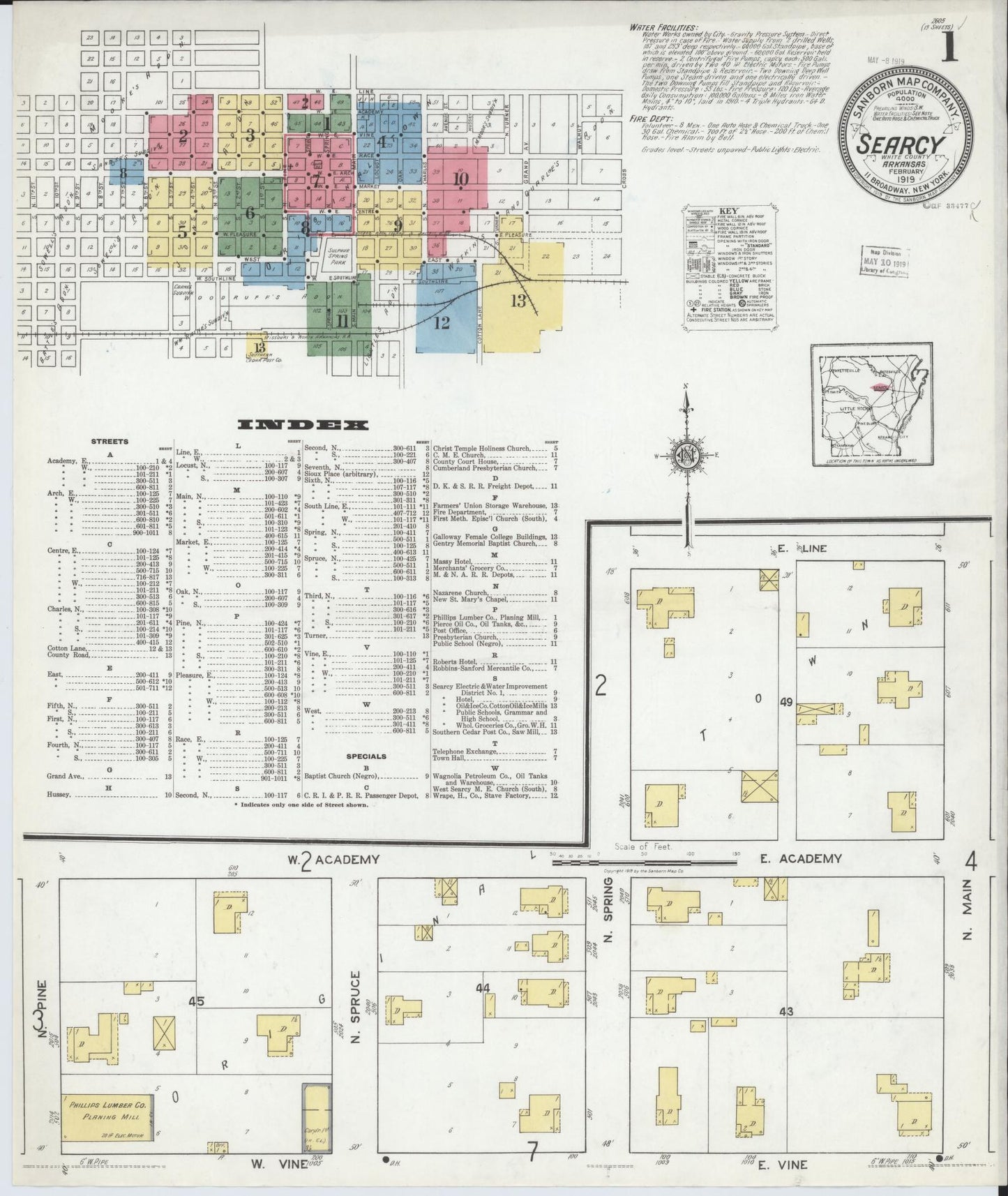 Sanborn Fire Insurance Map from Searcy, White County, Arkansas (1919), Sheet #0001 - Historic Sanborn Fire Insurance Map Print, vintage old map wall art, antique decor, genealogy gift, Arkansas Arkansas map