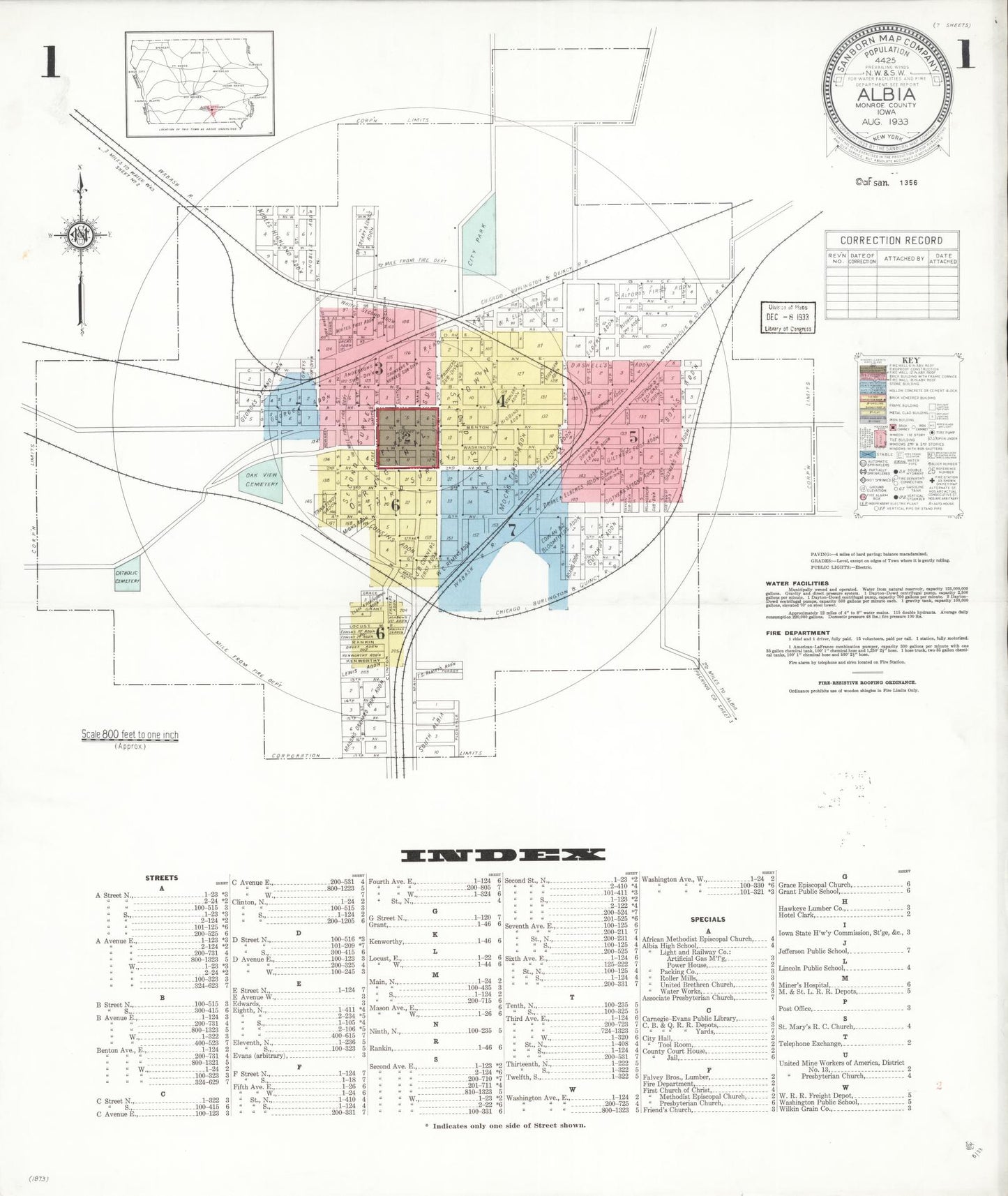 Sanborn Fire Insurance Map from Albia, Monroe County, Iowa (1933), Sheet #0001 - Historic Sanborn Fire Insurance Map Print, vintage old map wall art