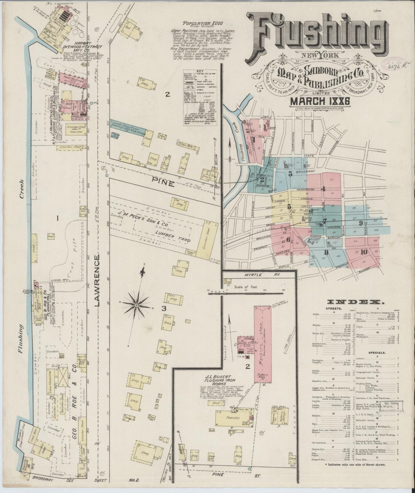 Sanborn Fire Insurance Map from Flushing, Queens County, New York. (1886) – Historic Sanborn Fire Insurance Map Print