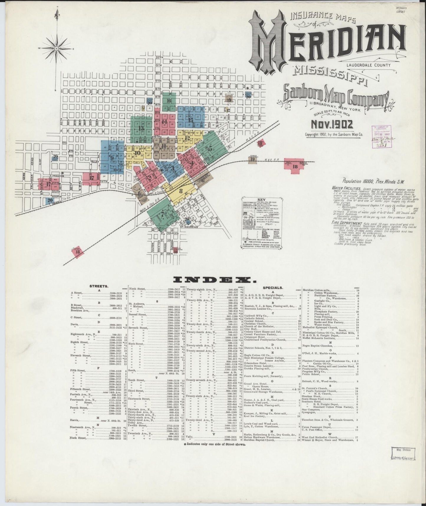 Sanborn Fire Insurance Map from Meridian, Lauderdale County, Mississippi (1902), Sheet #0001 - Historic Sanborn Fire Insurance Map Print, vintage old map wall art, antique decor, genealogy gift, Mississippi Mississippi map