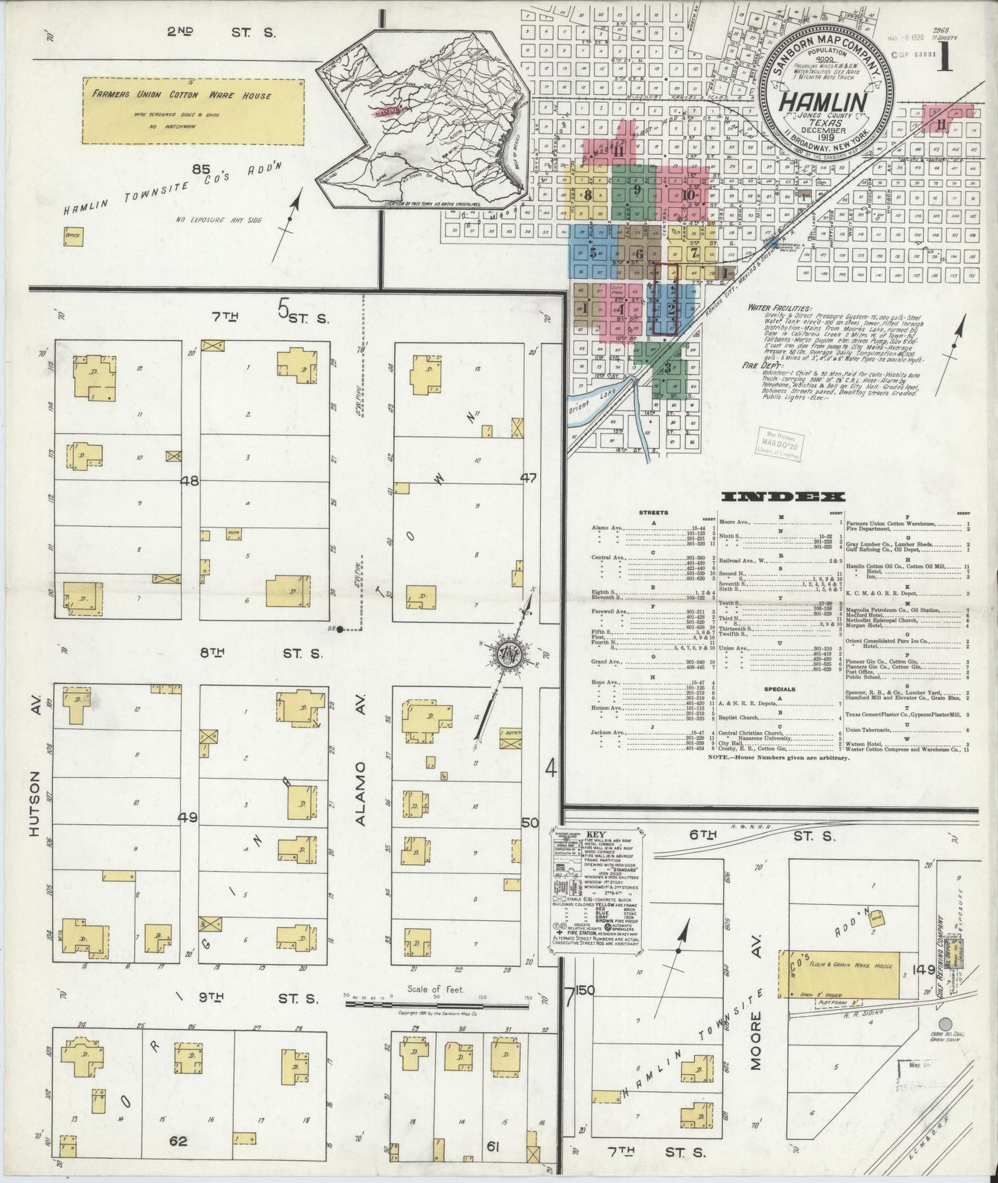 Sanborn Fire Insurance Map from Hamlin, Jones County, Texas. (1919) – Historic Sanborn Fire Insurance Map Print