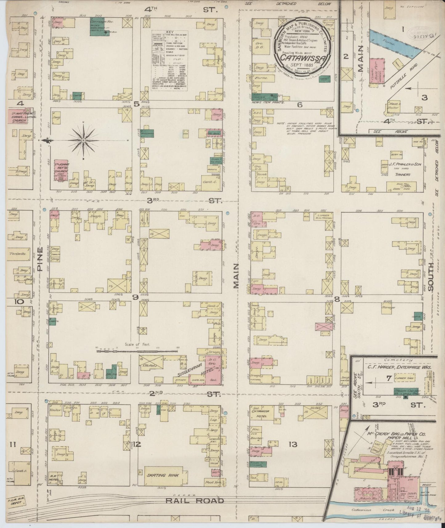 Sanborn Fire Insurance Map from Catawissa, Columbia County, Pennsylvania (1885), Sheet #0001 - Historic Sanborn Fire Insurance Map Print, vintage old map wall art, antique decor, genealogy gift, Pennsylvania Pennsylvania map