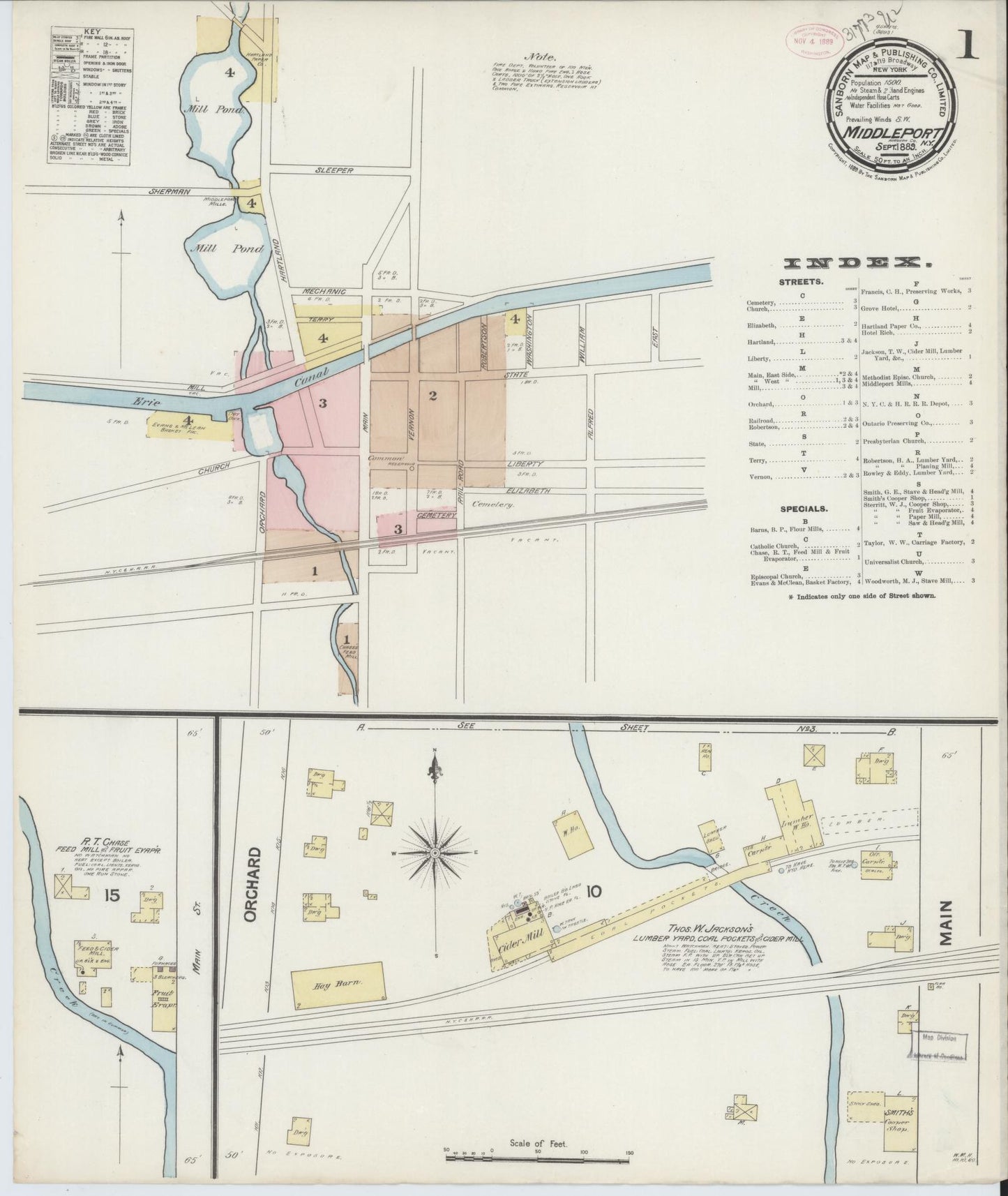 Sanborn Fire Insurance Map from Middleport, Niagara County, New York. (1889) – Historic Sanborn Fire Insurance Map Print