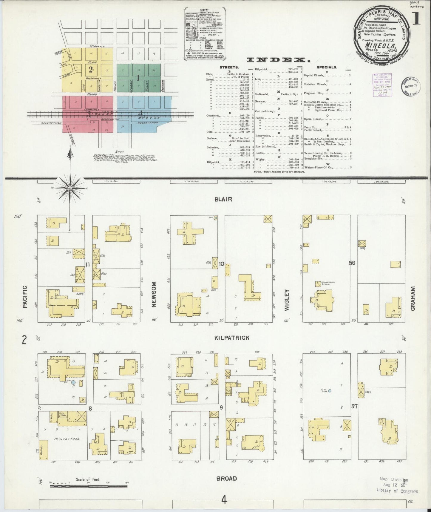 Sanborn Fire Insurance Map from Mineola, Wood County, Texas. (1901) – Historic Sanborn Fire Insurance Map Print