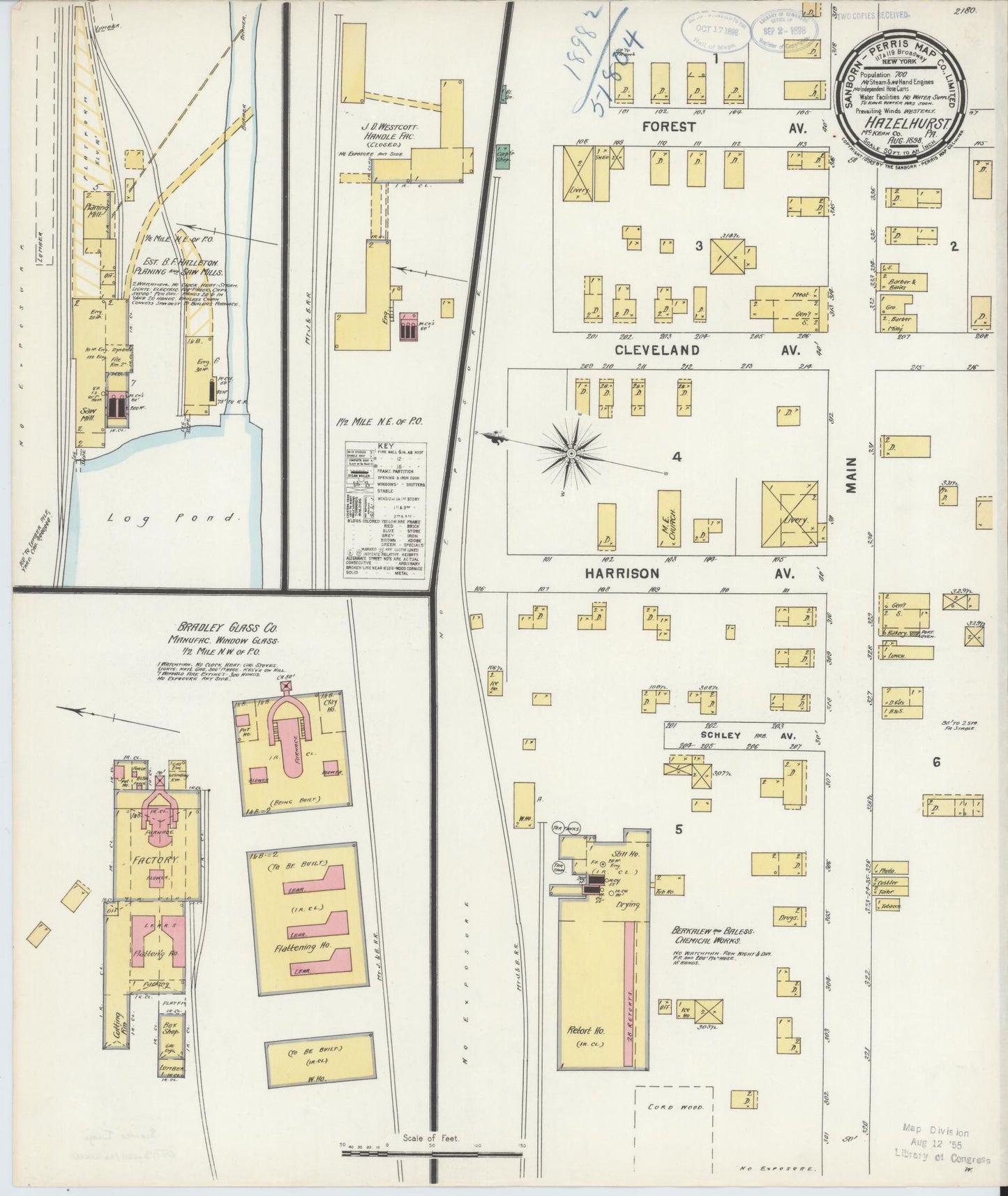Sanborn Fire Insurance Map from Hazelhurst, McKean County, Pennsylvania. (1898) – Historic Sanborn Fire Insurance Map Print