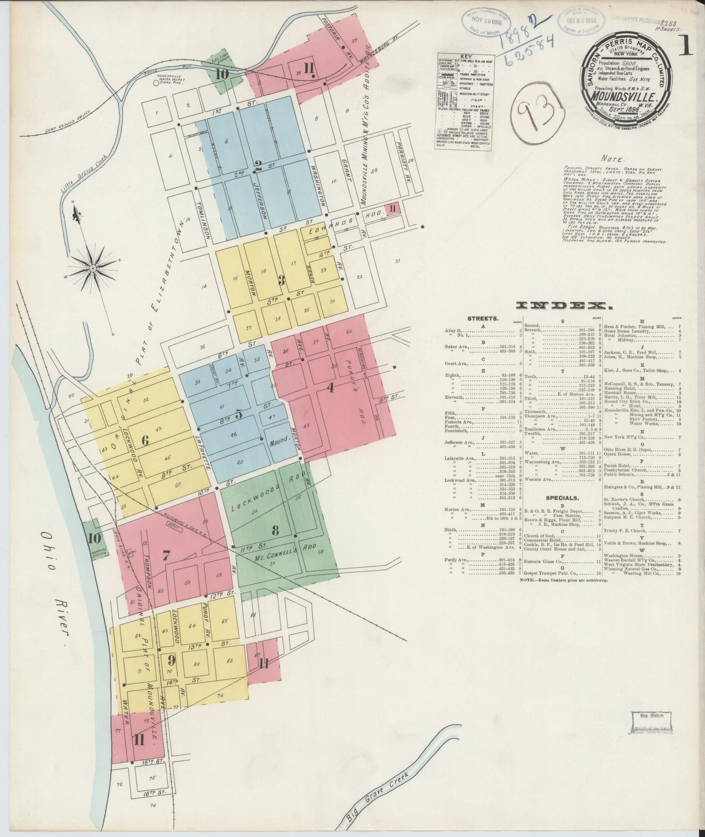 Sanborn Fire Insurance Map from Moundsville, Marshall County, West Virginia. (1898) – Historic Sanborn Fire Insurance Map Print