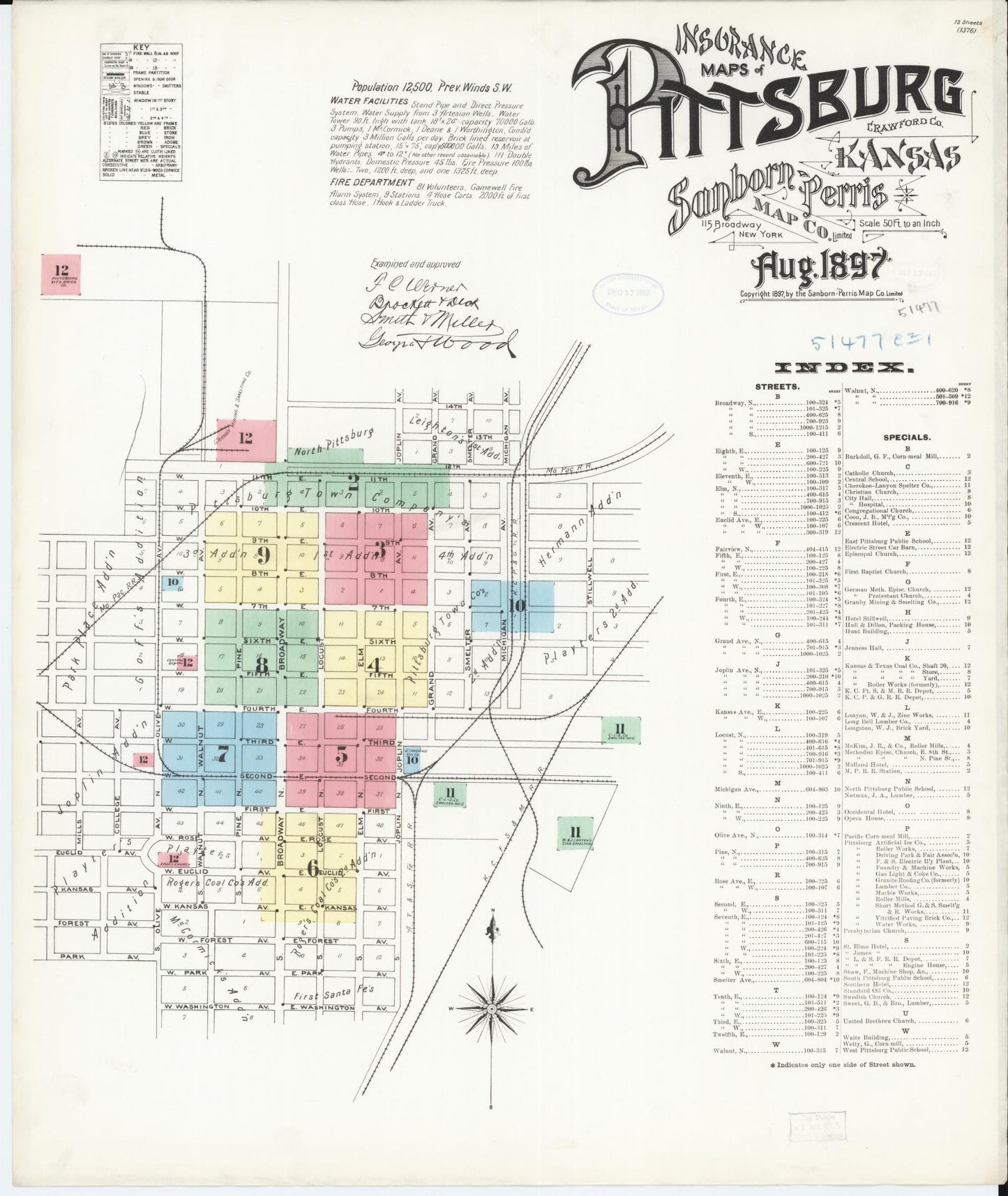 Sanborn Fire Insurance Map from Pittsburg, Crawford County, Kansas. (1897) – Historic Sanborn Fire Insurance Map Print