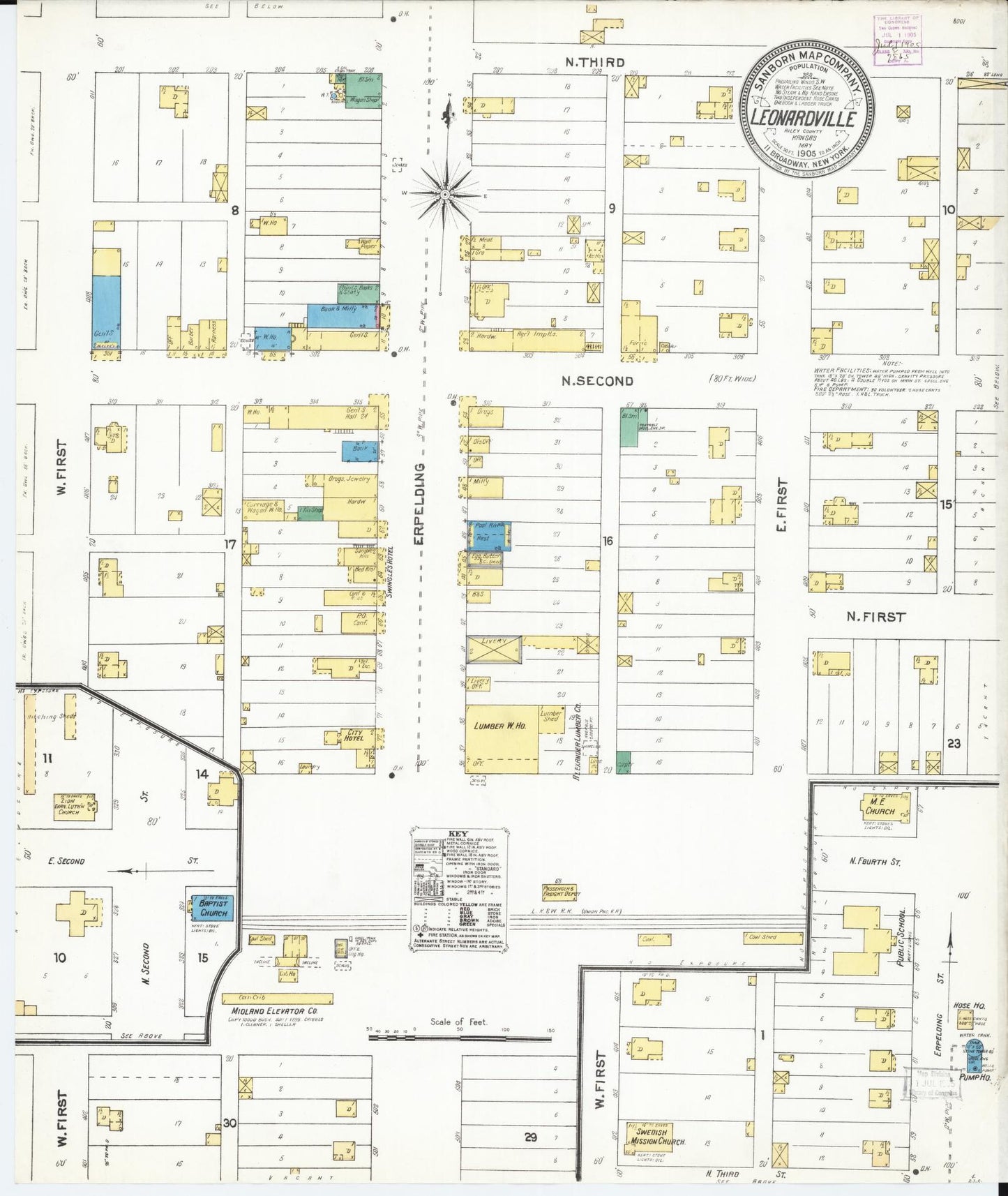 Sanborn Fire Insurance Map from Leonardville, Riley County, Kansas (1905), Sheet #0001 - Historic Sanborn Fire Insurance Map Print, vintage old map wall art, antique decor, genealogy gift, Kansas Kansas map