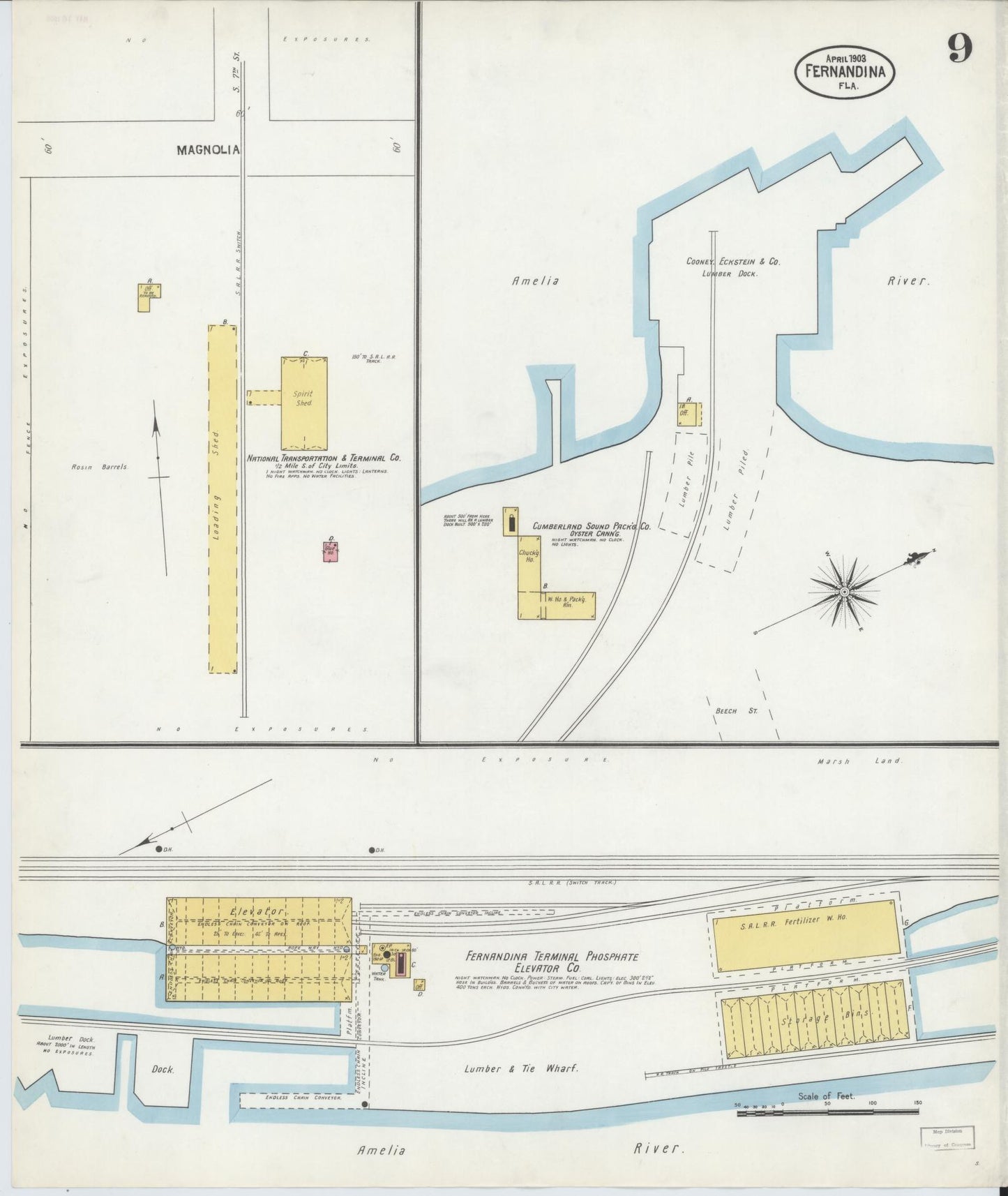 Sanborn Fire Insurance Map from Fernandina, Nassau County, Florida (1903), Sheet #0009 - Complete Map Set gallery image, historic Sanborn map, vintage wall art, Florida Florida