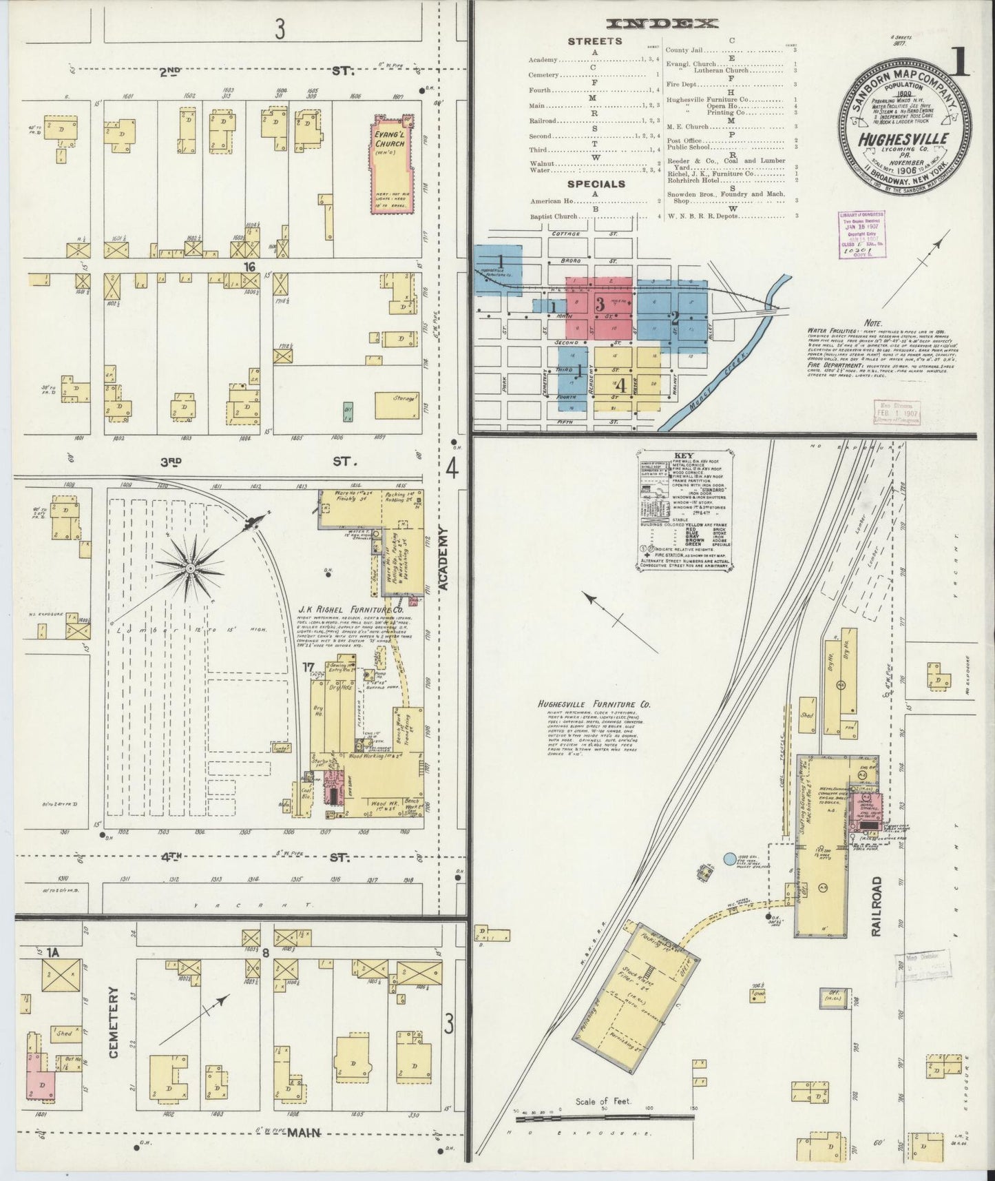 Sanborn Fire Insurance Map from Hughesville, Lycoming County, Pennsylvania. (1906) – Historic Sanborn Fire Insurance Map Print