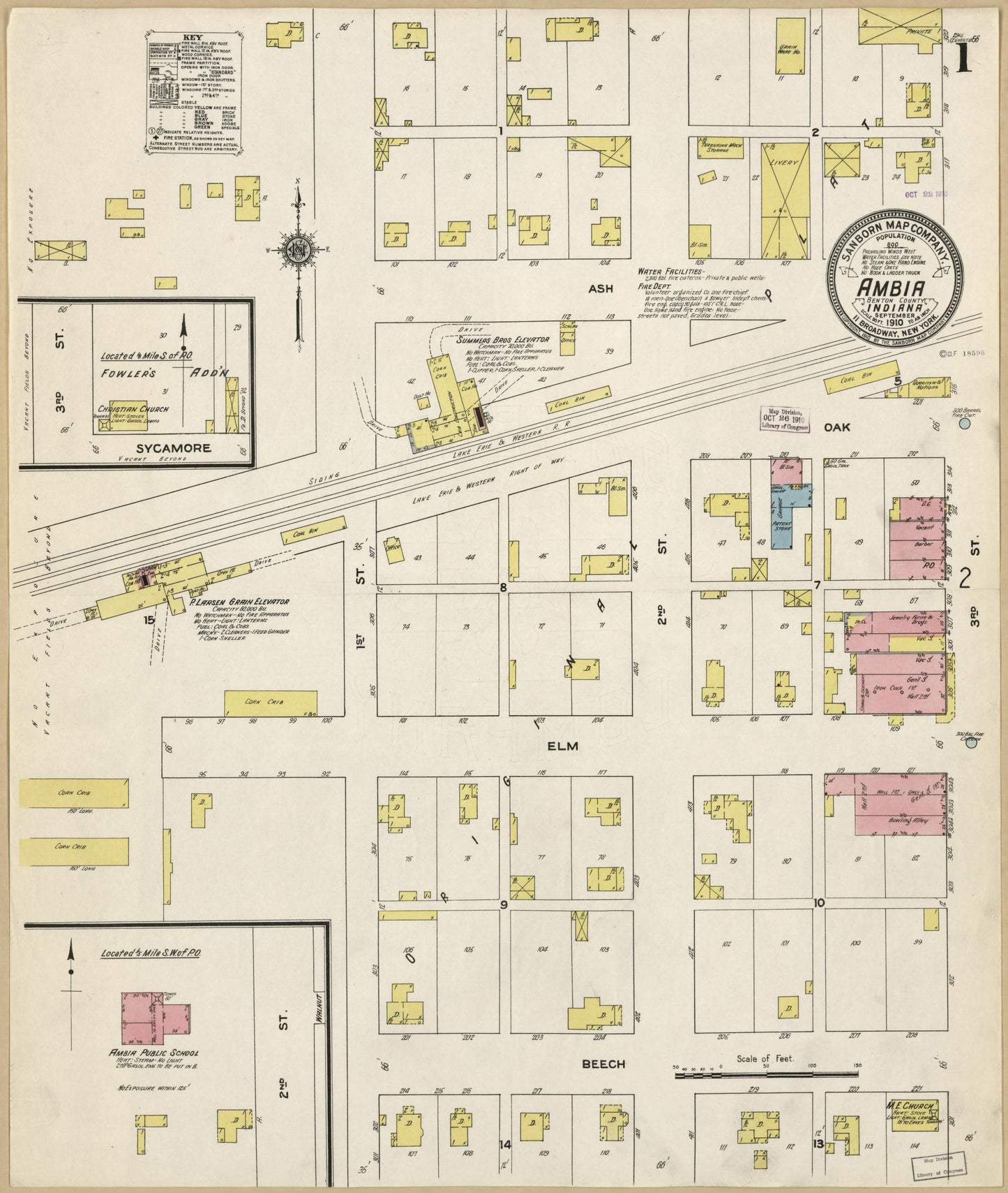 Sanborn Fire Insurance Map from Ambia, Benton County, Indiana (1910), Sheet #0001 - Historic Sanborn Fire Insurance Map Print, vintage old map wall art, antique decor, genealogy gift, Indiana Indiana map