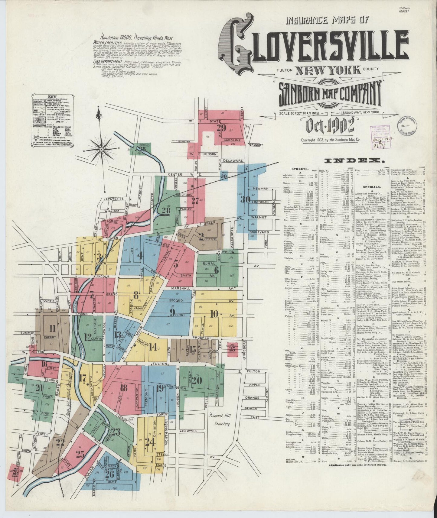 Sanborn Fire Insurance Map from Gloversville, Fulton County, New York. (1902) – Historic Sanborn Fire Insurance Map Print