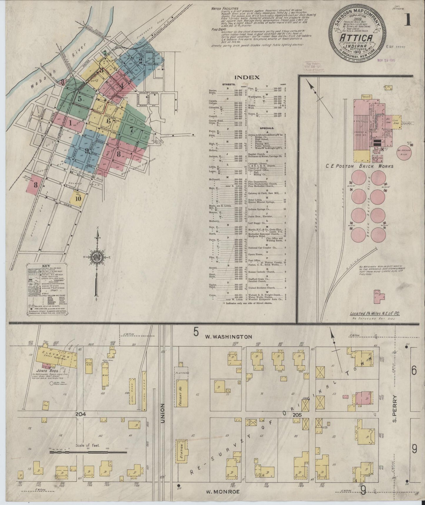 Sanborn Fire Insurance Map from Attica, Fountain County, Indiana. (1910) – Historic Sanborn Fire Insurance Map Print