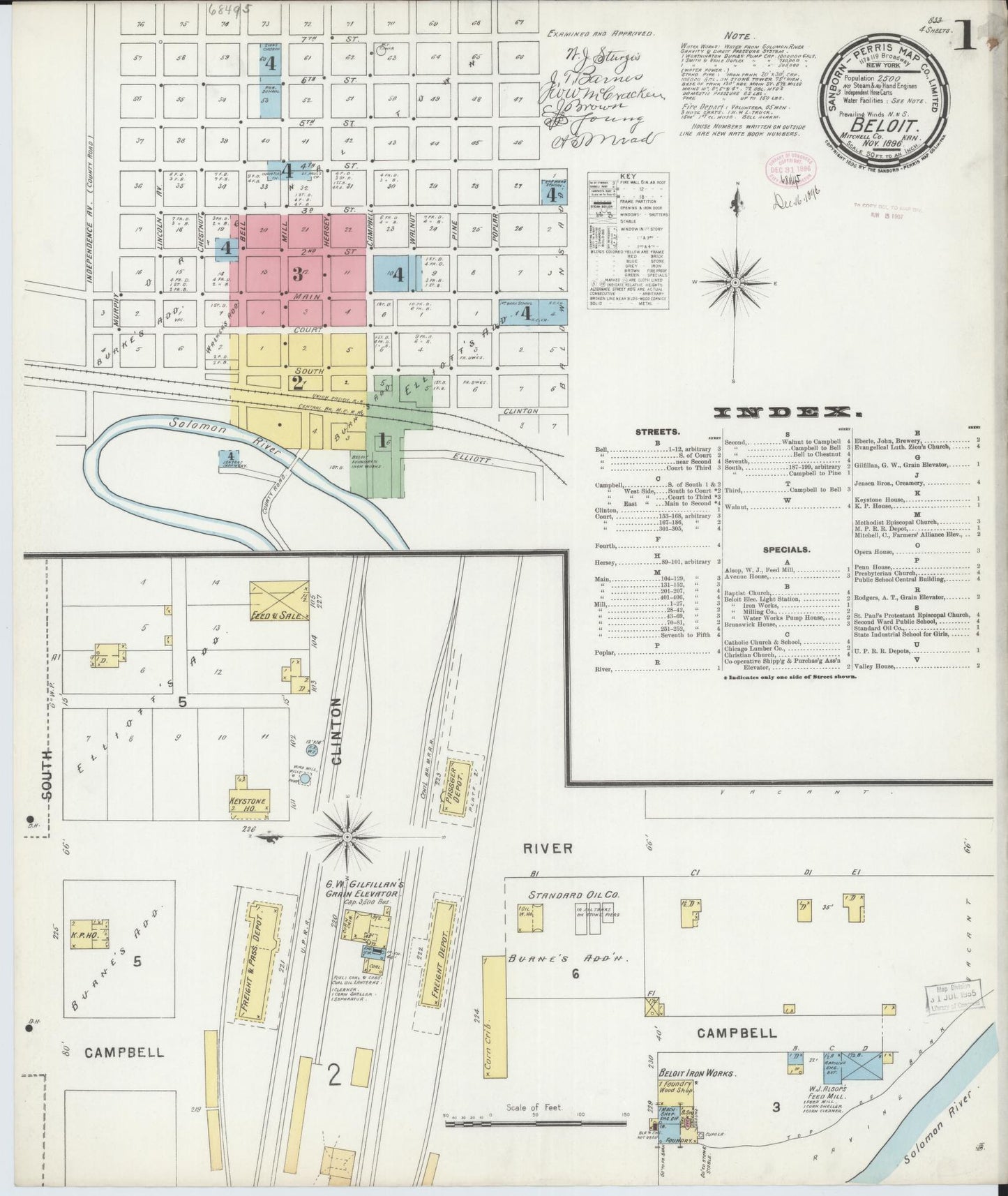 Sanborn Fire Insurance Map from Beloit, Mitchell County, Kansas (1896), Sheet #0001 - Historic Sanborn Fire Insurance Map Print, vintage old map wall art, antique decor, genealogy gift, Kansas Kansas map