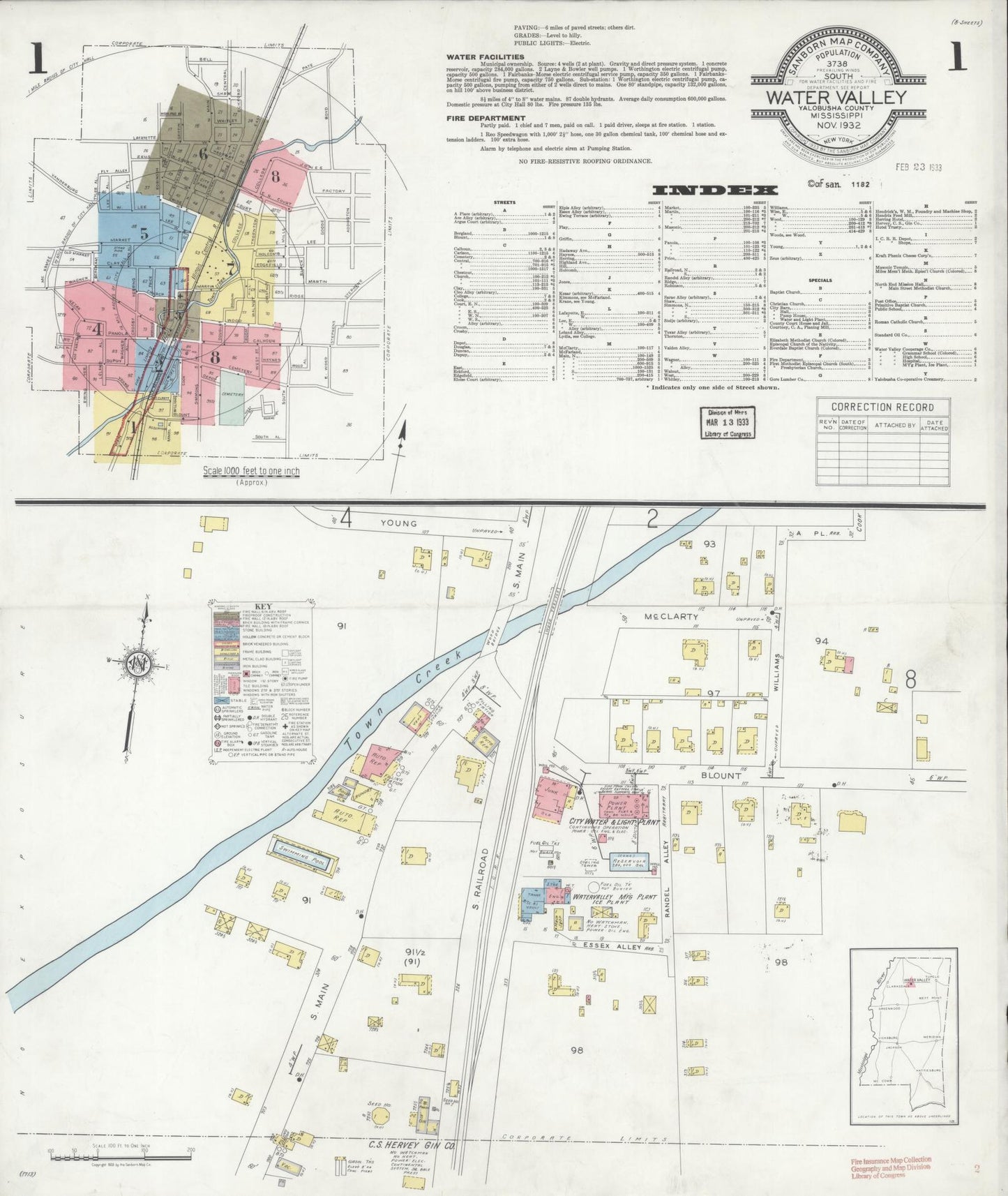 Sanborn Fire Insurance Map from Water Valley, Yalobusha County, Mississippi (1932), Sheet #0001 - Historic Sanborn Fire Insurance Map Print, vintage old map wall art, antique decor, genealogy gift, Mississippi Mississippi map