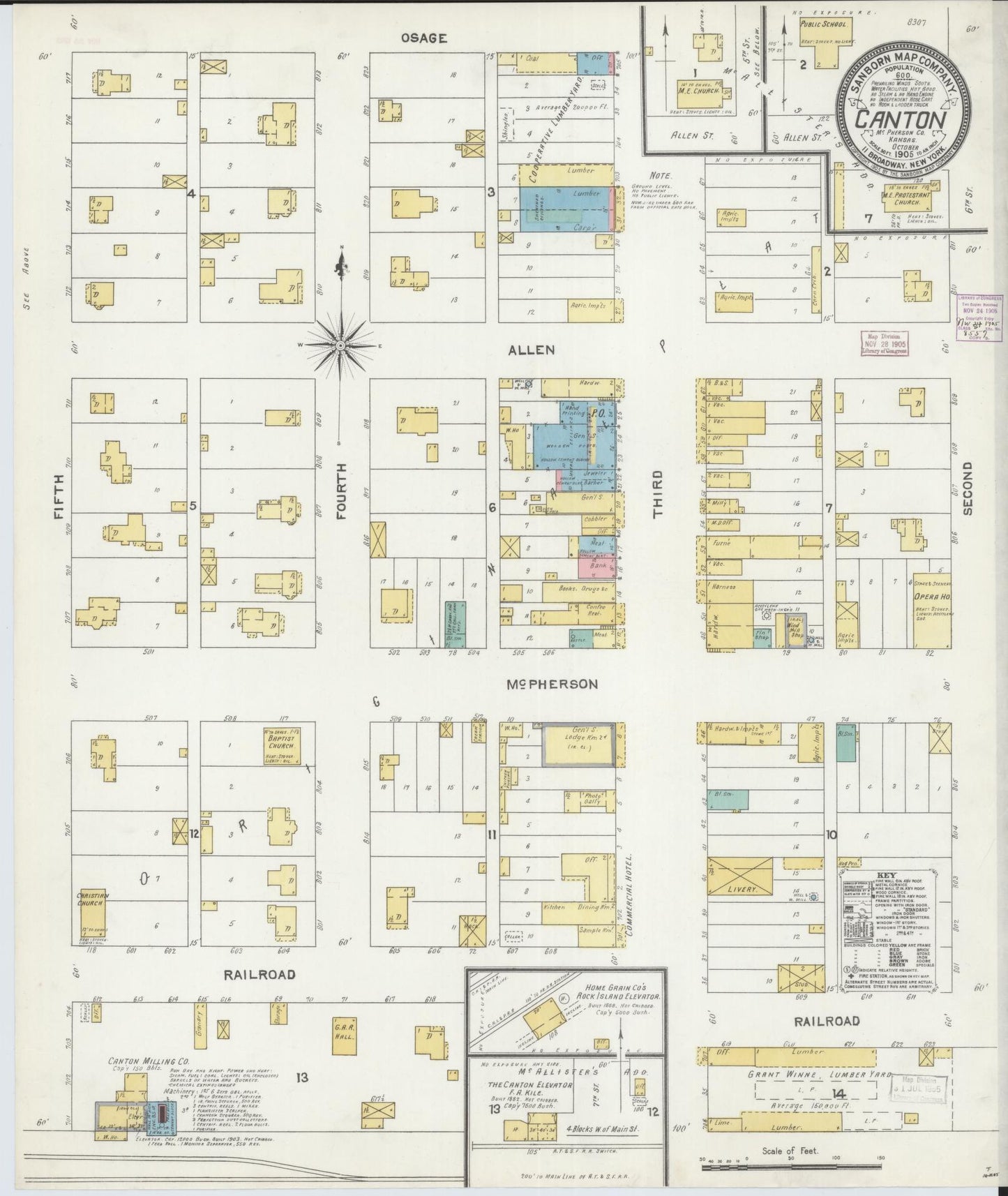 Sanborn Fire Insurance Map from Canton, Mcpherson County, Kansas (1905), Sheet #0001 - Historic Sanborn Fire Insurance Map Print, vintage old map wall art, antique decor, genealogy gift, Kansas Kansas map