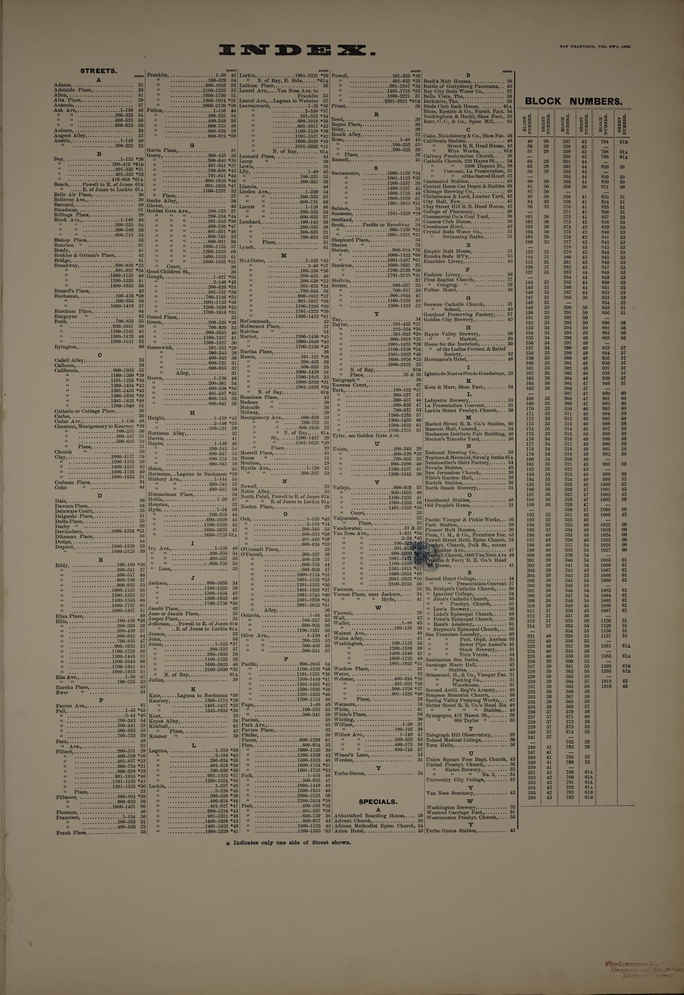 Sanborn Fire Insurance Map from San Francisco, San Francisco County, California. (1886) – Historic Sanborn Fire Insurance Map Print