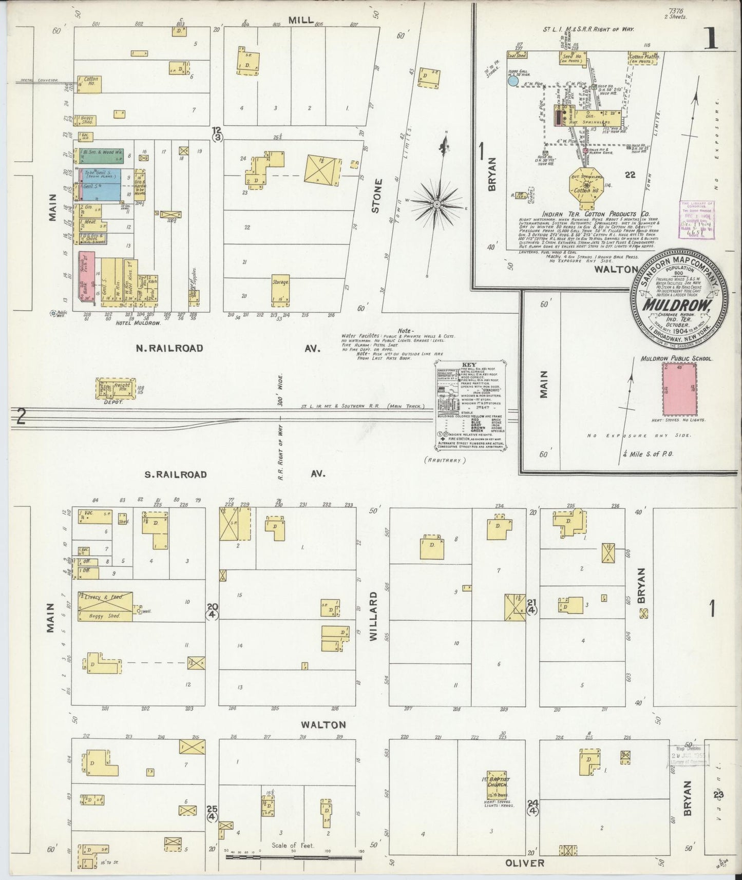 Sanborn Fire Insurance Map from Muldrow, Sequoyah County, Oklahoma (1904), Sheet #0001 - Historic Sanborn Fire Insurance Map Print, vintage old map wall art, antique decor, genealogy gift, Oklahoma Oklahoma map